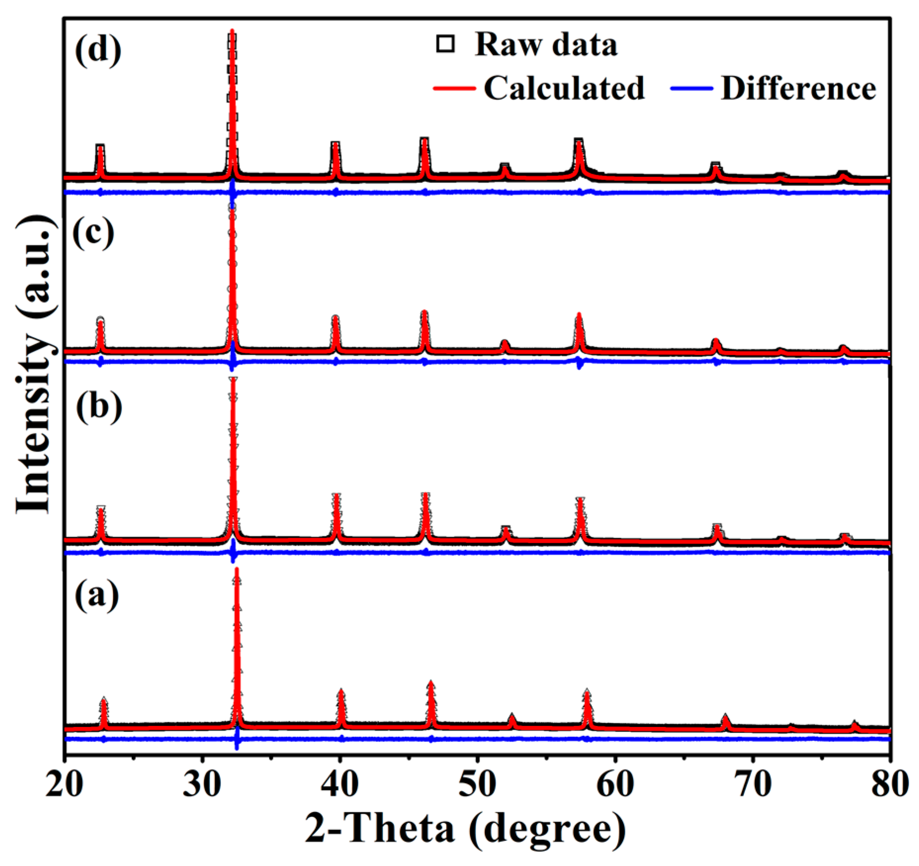 Materials 15 06652 g001 Materials 15 06652 g001
