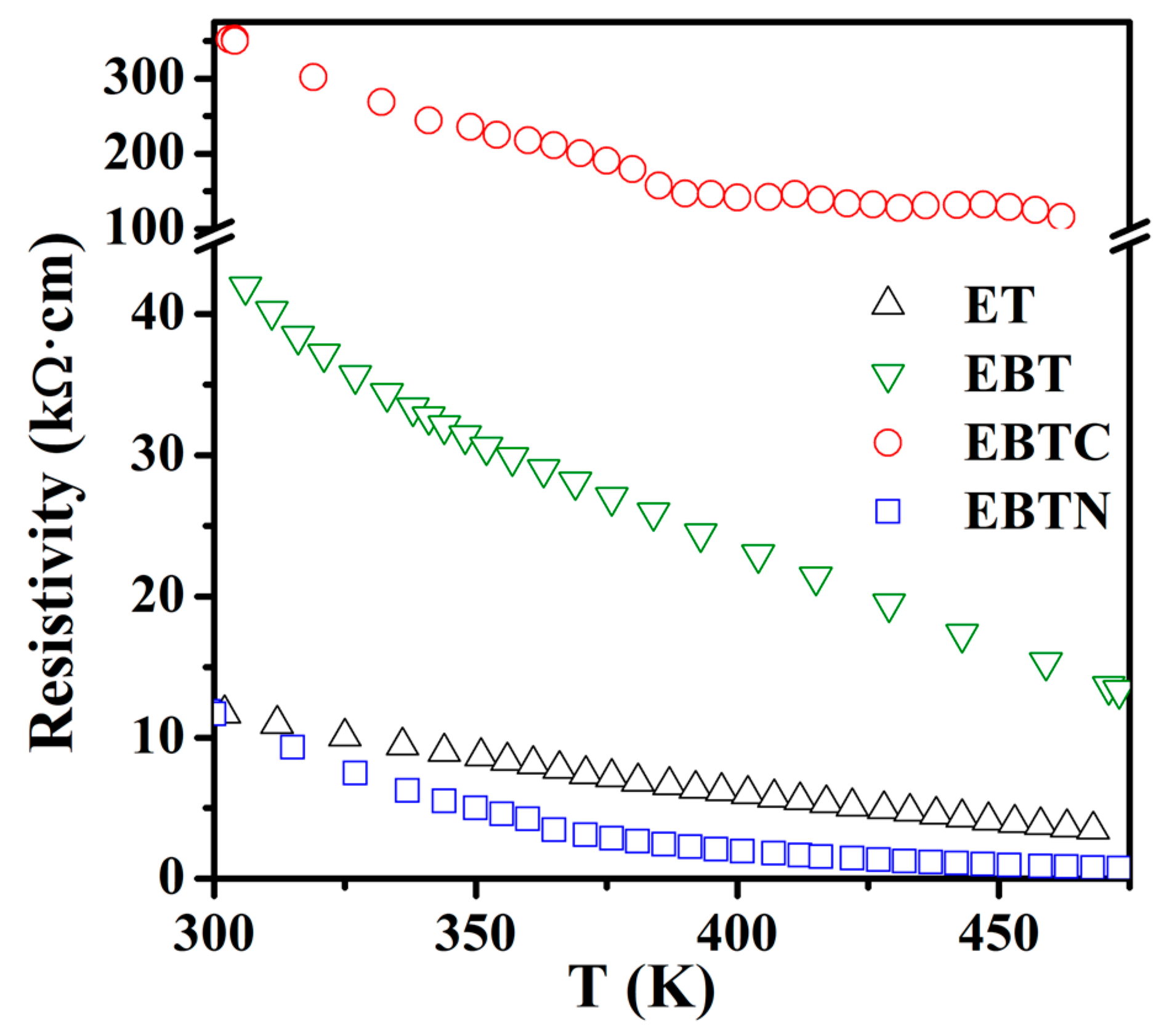 Materials 15 06652 g005 Materials 15 06652 g005