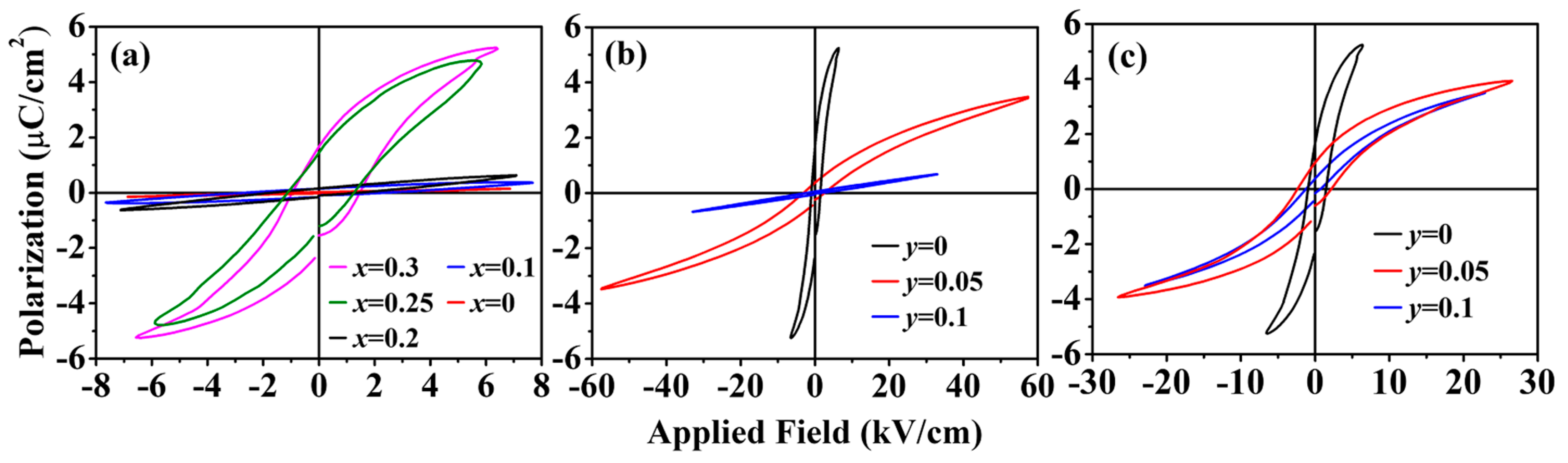 Materials 15 06652 g006 Materials 15 06652 g006
