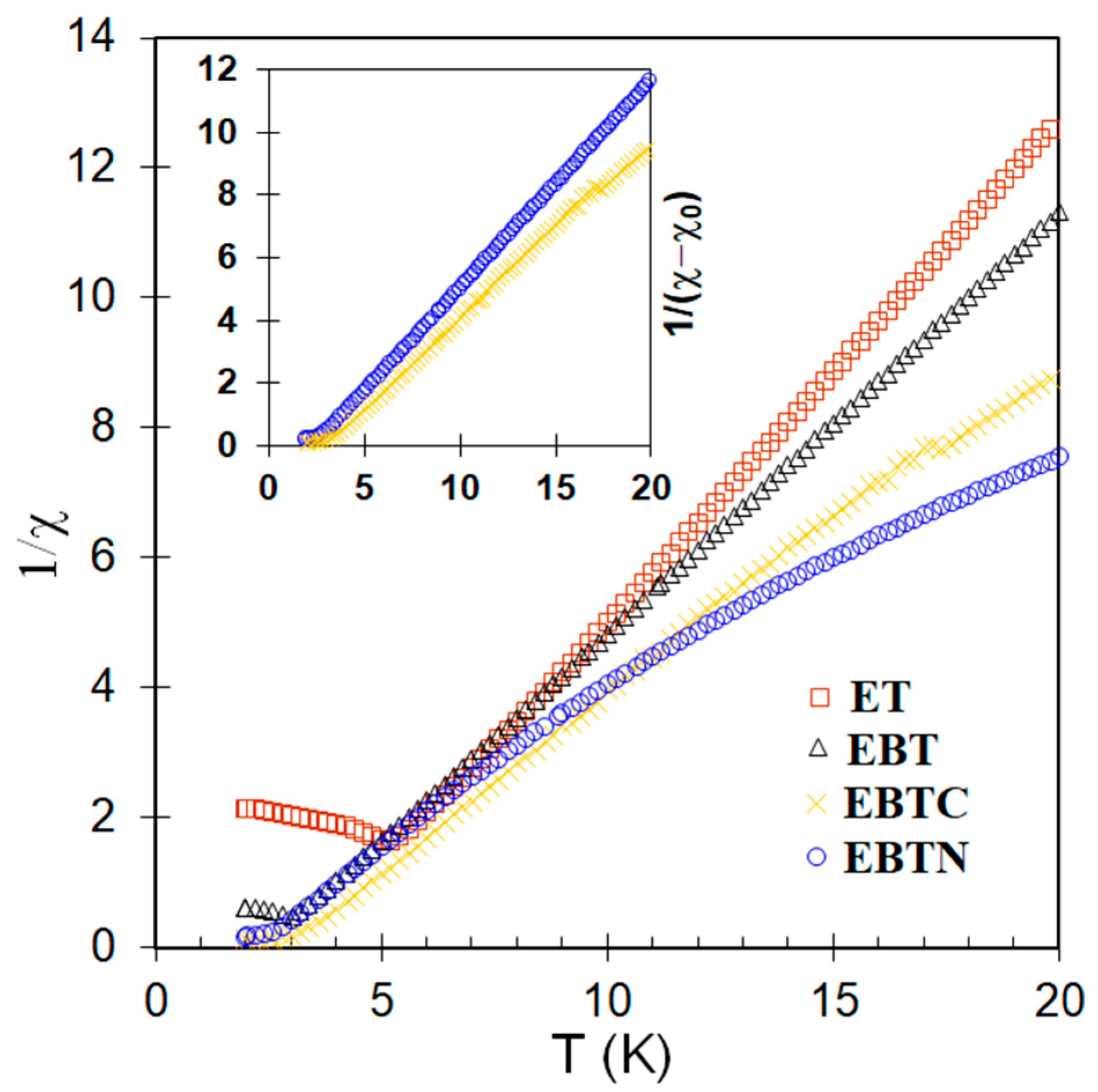 Materials 15 06652 g008 Materials 15 06652 g008