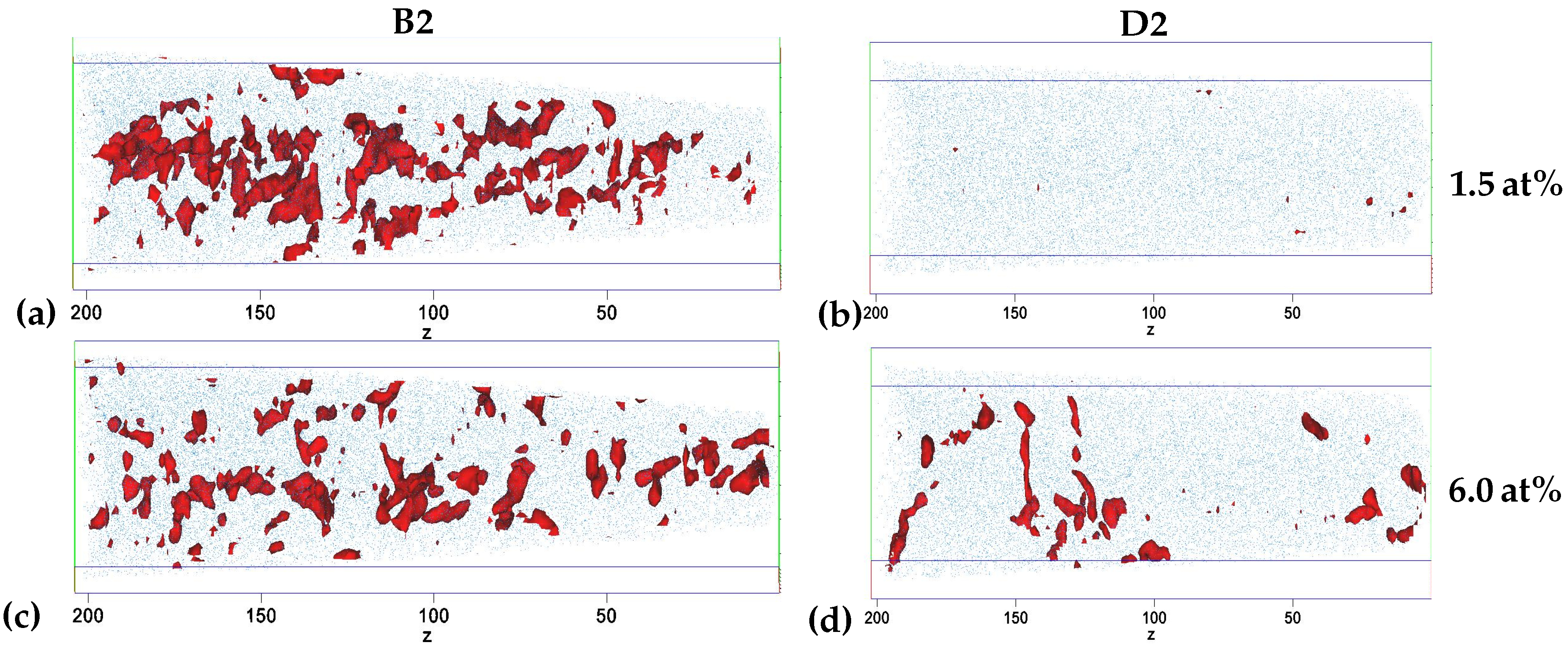 Materials 15 06653 g003