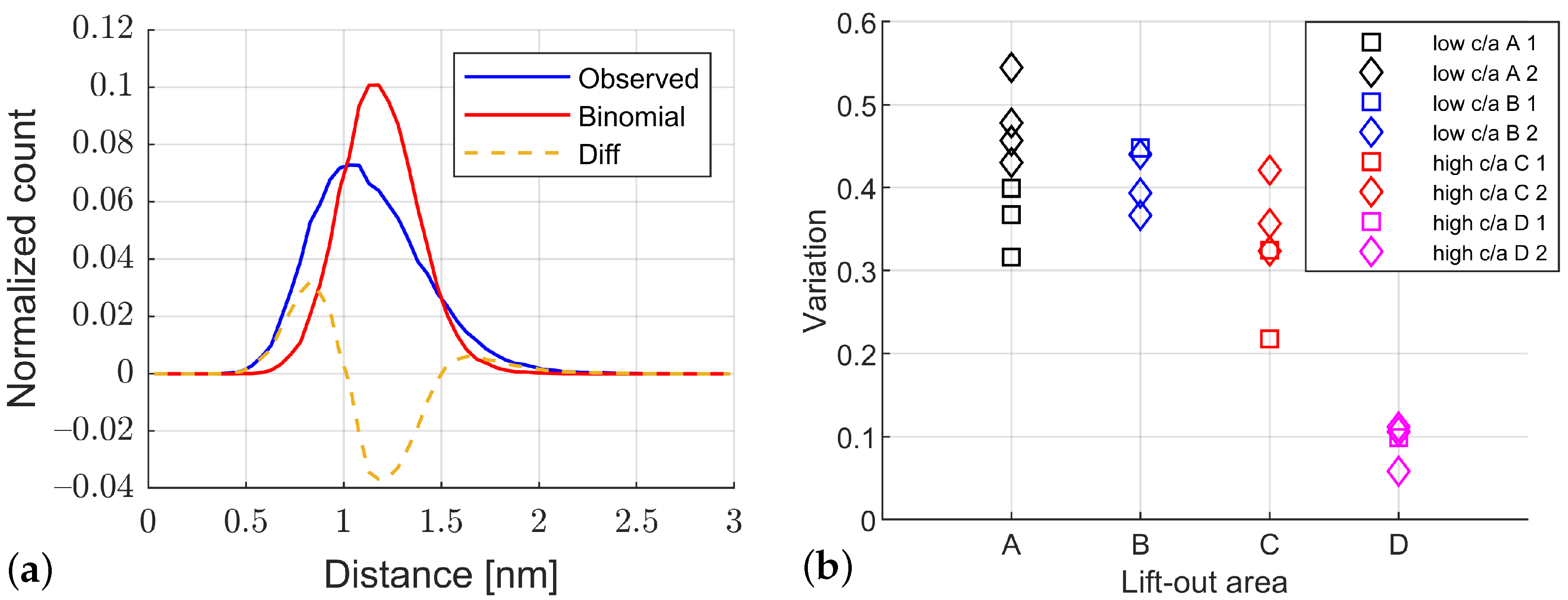 Materials 15 06653 g004
