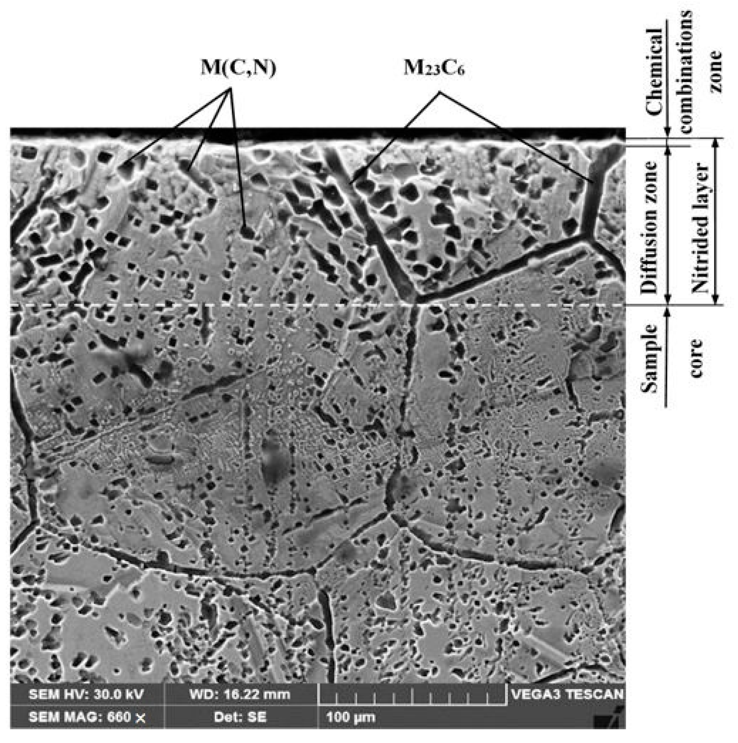 Materials 15 06654 g009