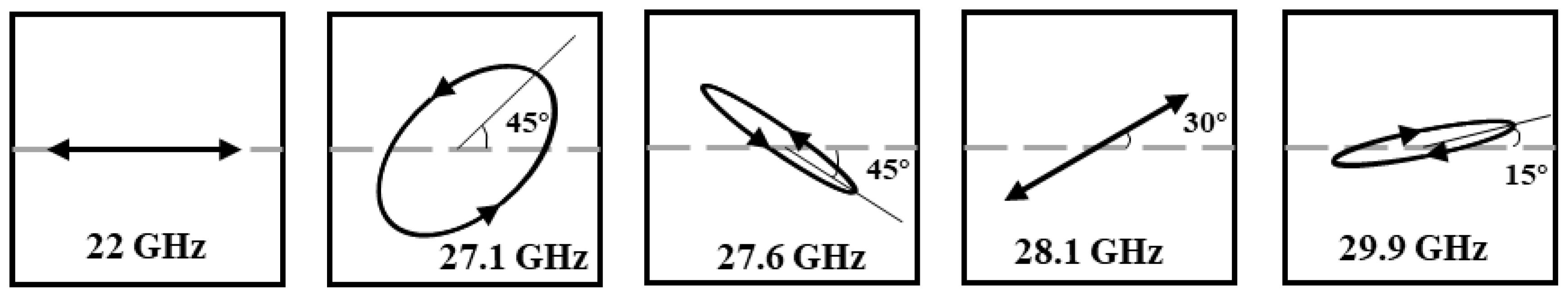 Materials 15 06655 g004
