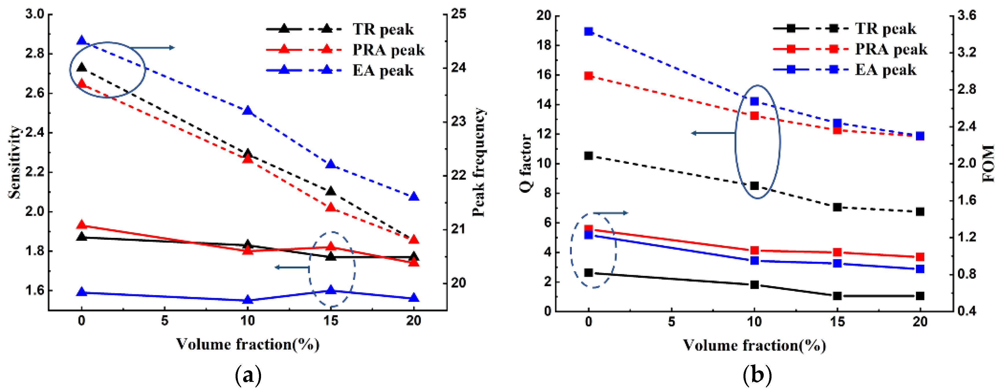 Materials 15 06655 g007