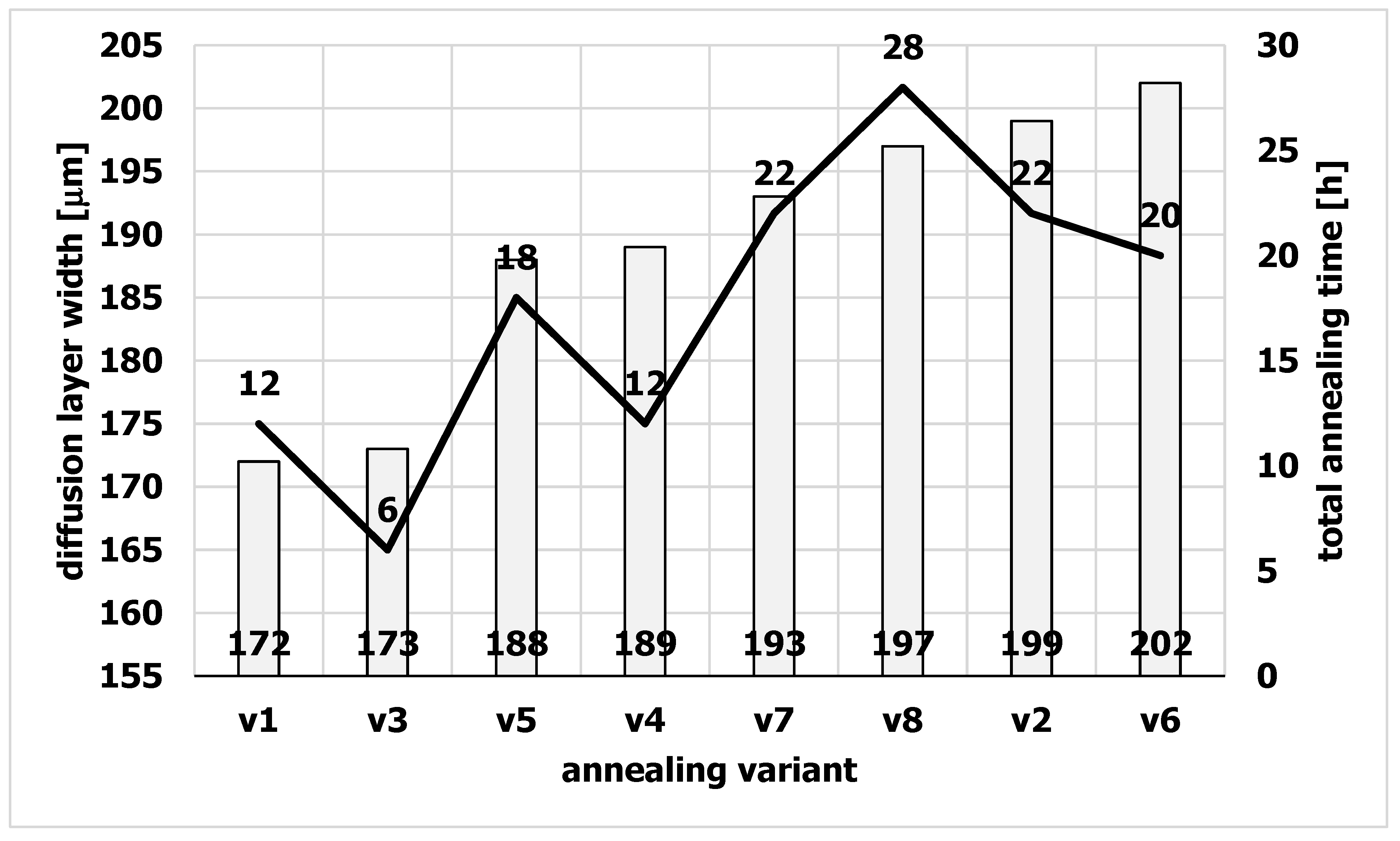 Materials 15 06656 g001