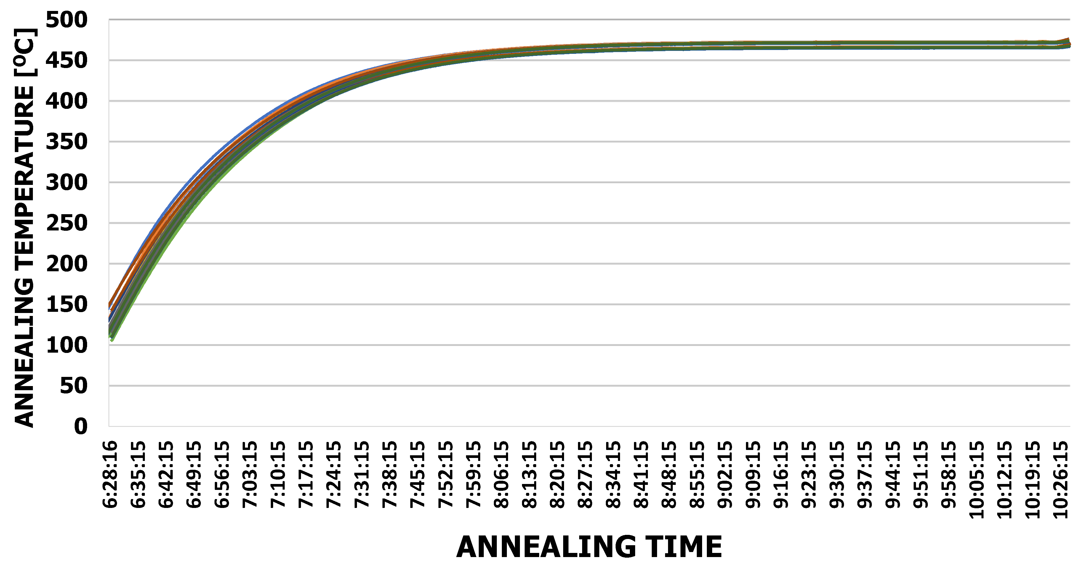 Materials 15 06656 g014