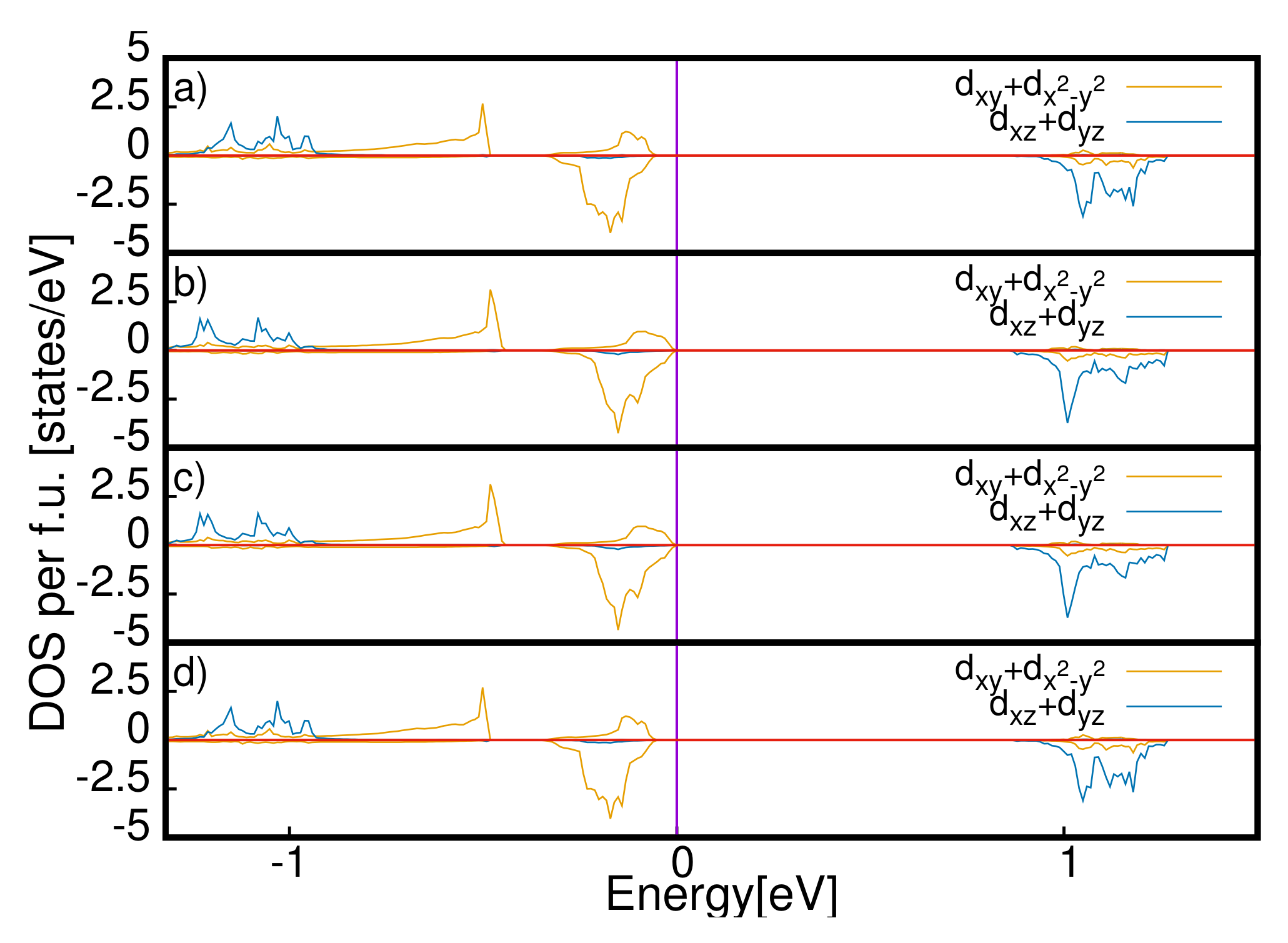 Materials 15 06657 g005