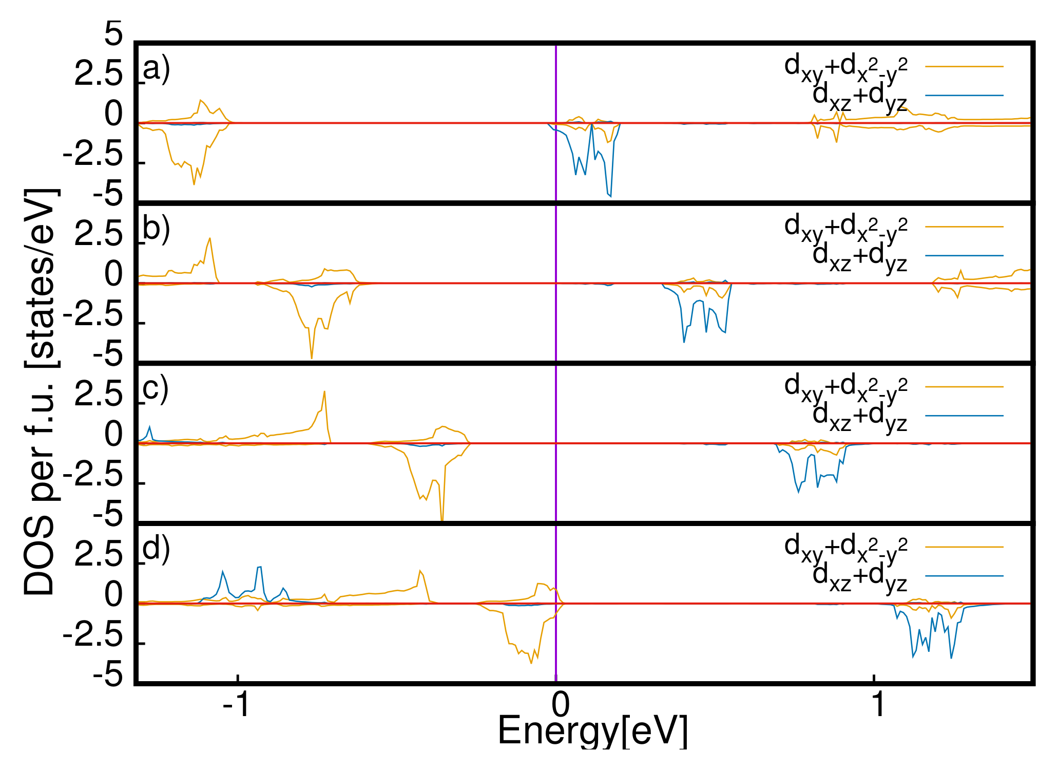 Materials 15 06657 g006