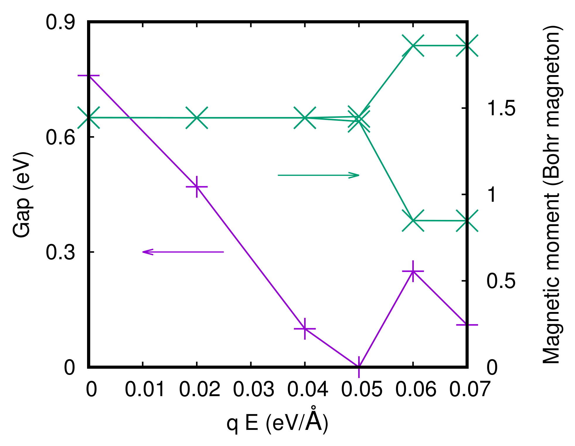 Materials 15 06657 g008