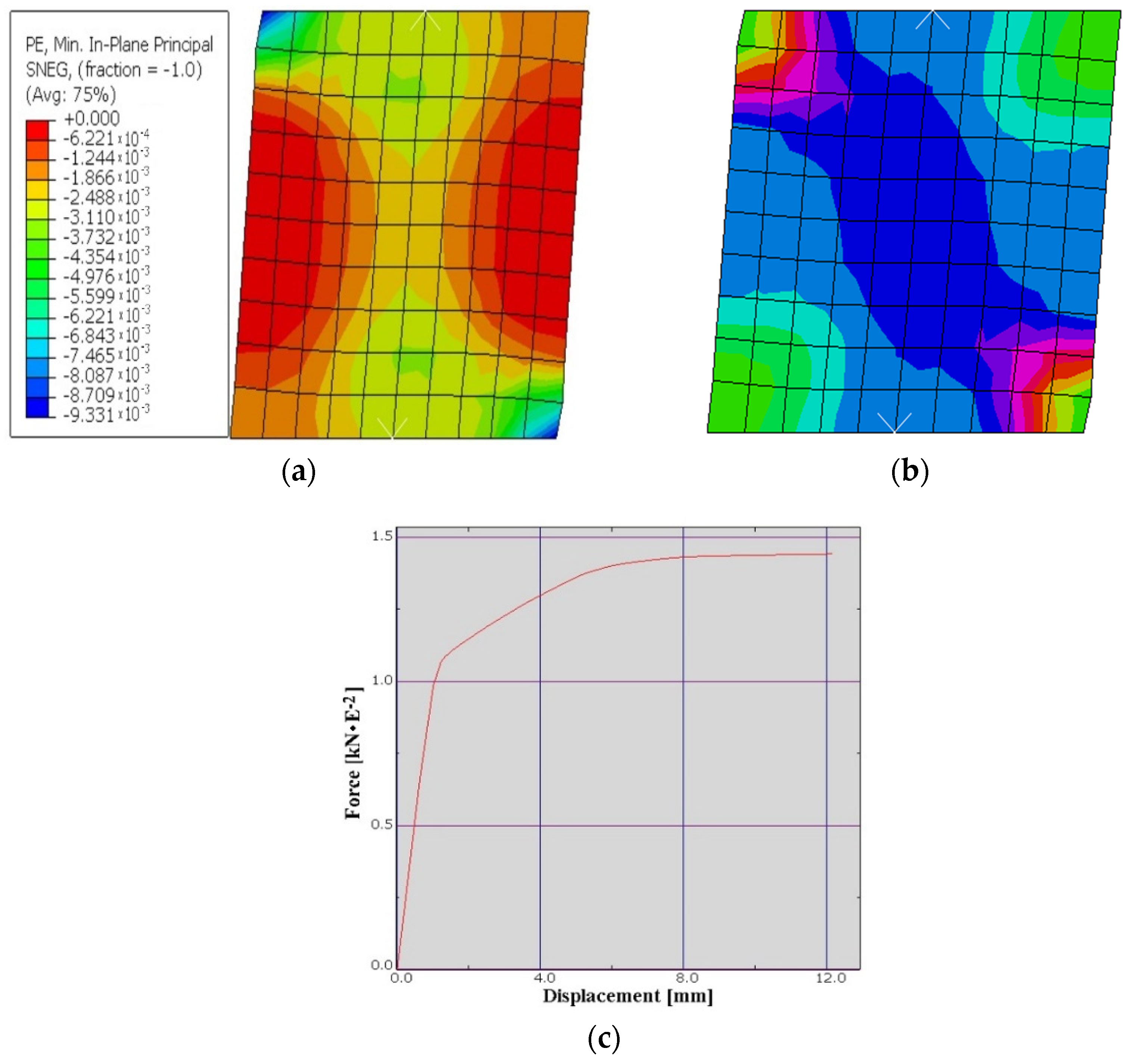 Materials 15 06659 g004 550