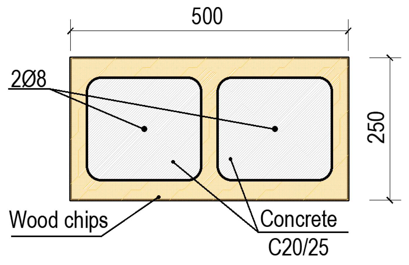 Materials 15 06659 g005 550