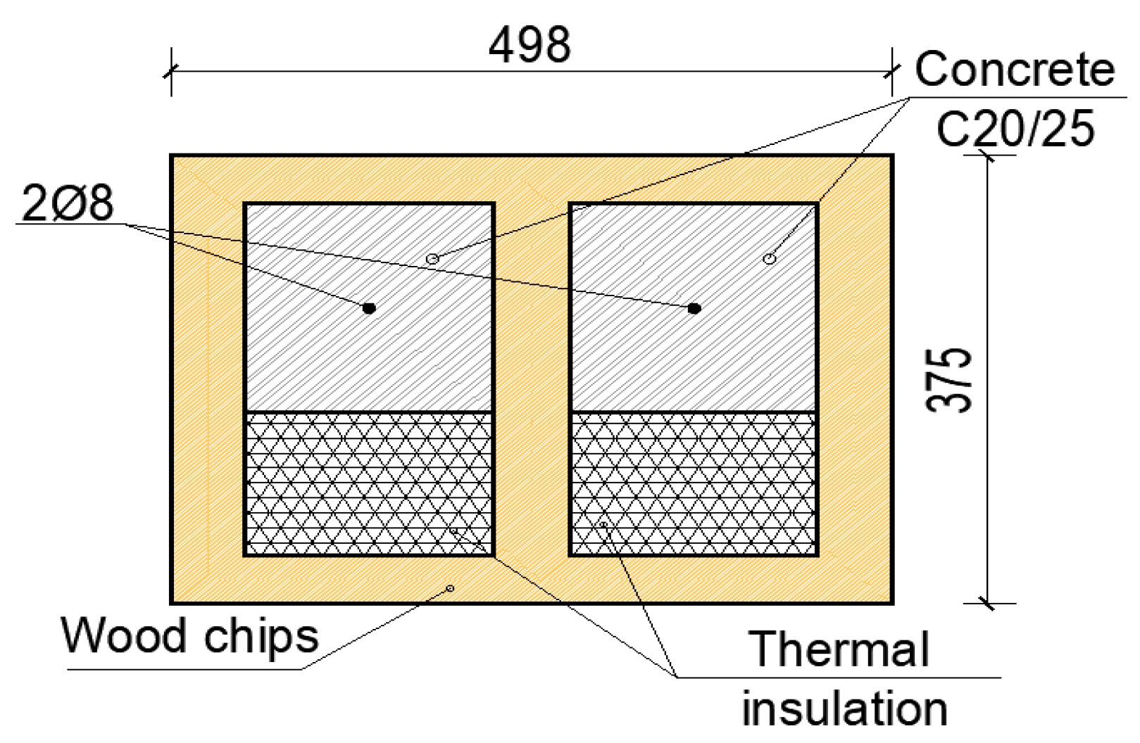 Materials 15 06659 g007 550