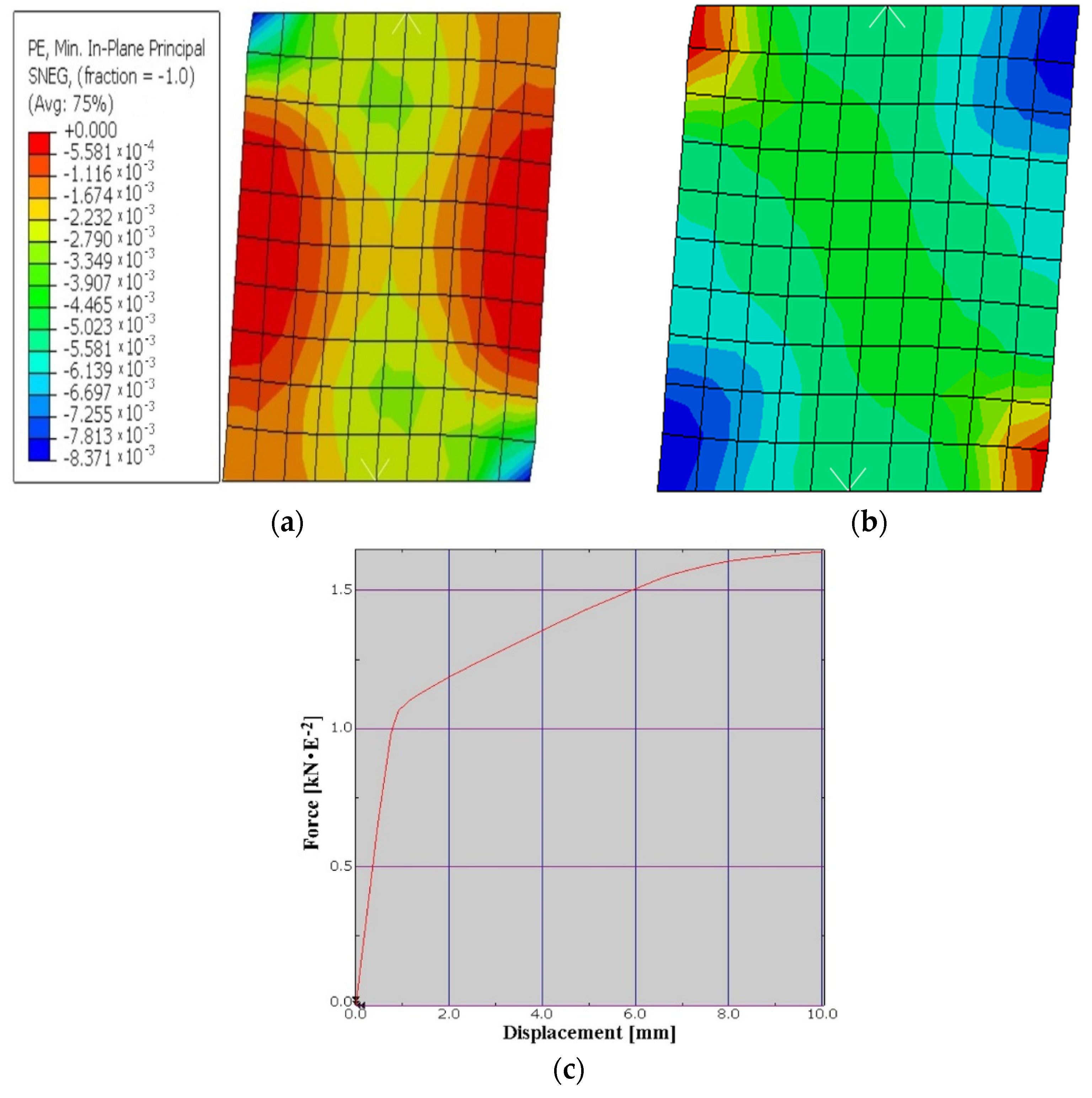 Materials 15 06659 g008 550