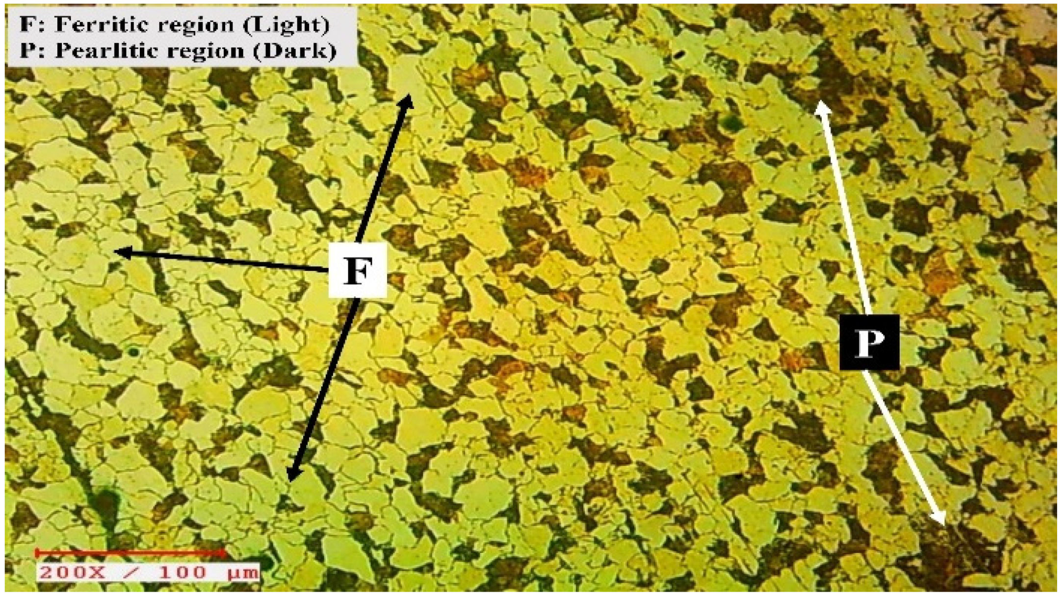 Materials 15 06661 g006