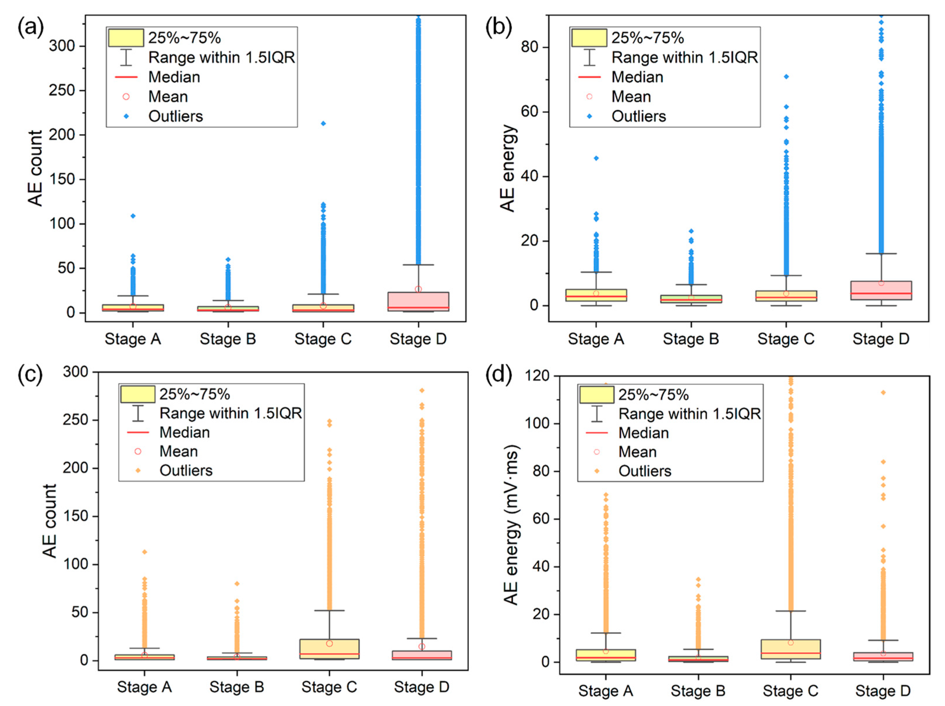 Materials 15 06665 g008 Materials 15 06665 g008