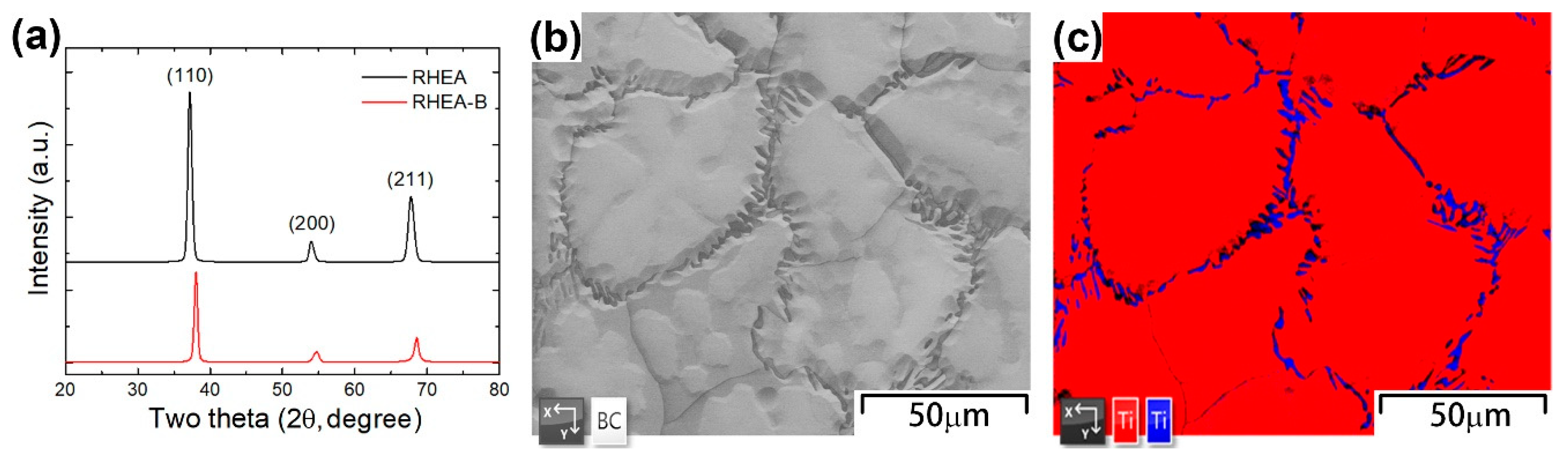 Materials 15 06666 g001