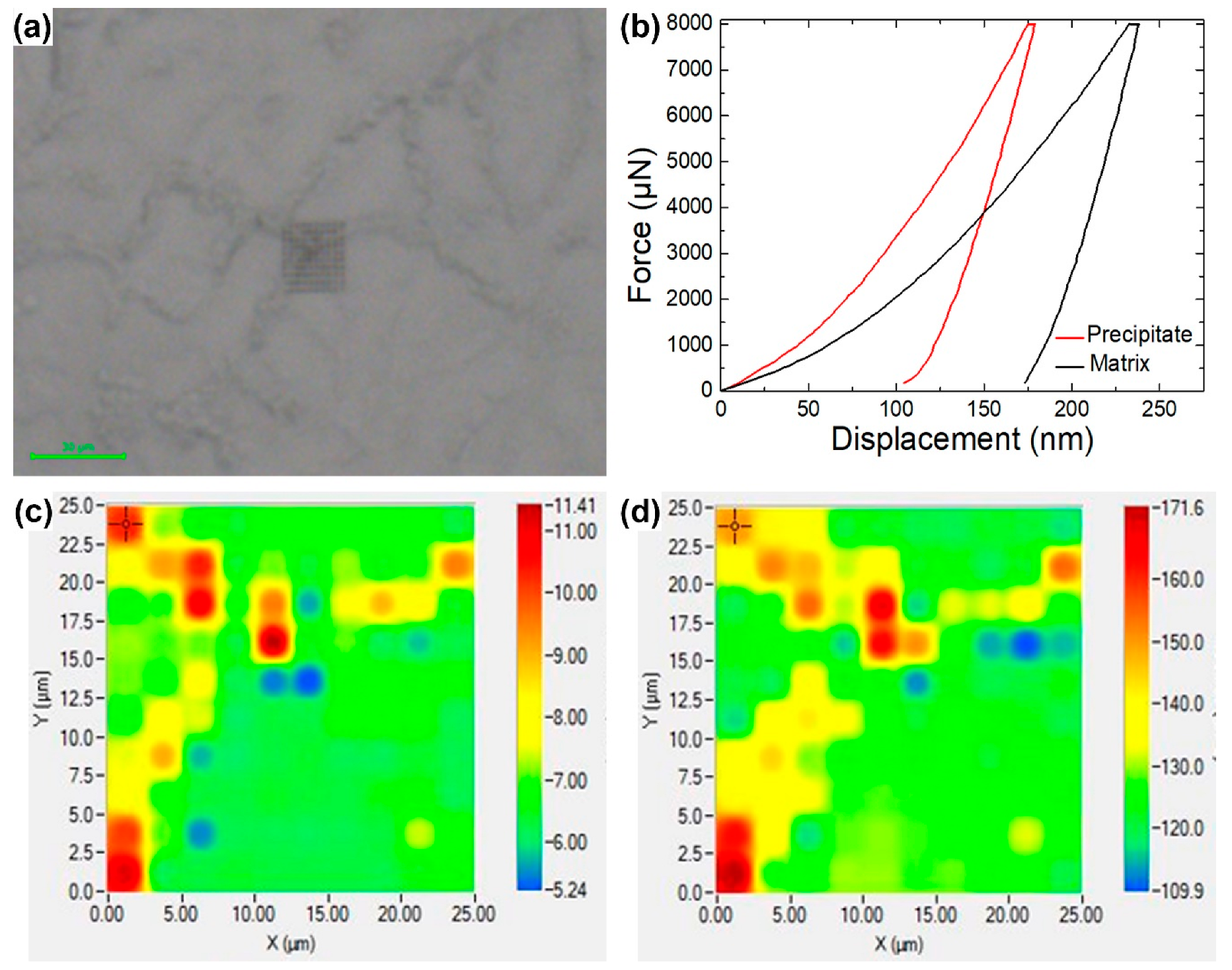 Materials 15 06666 g004