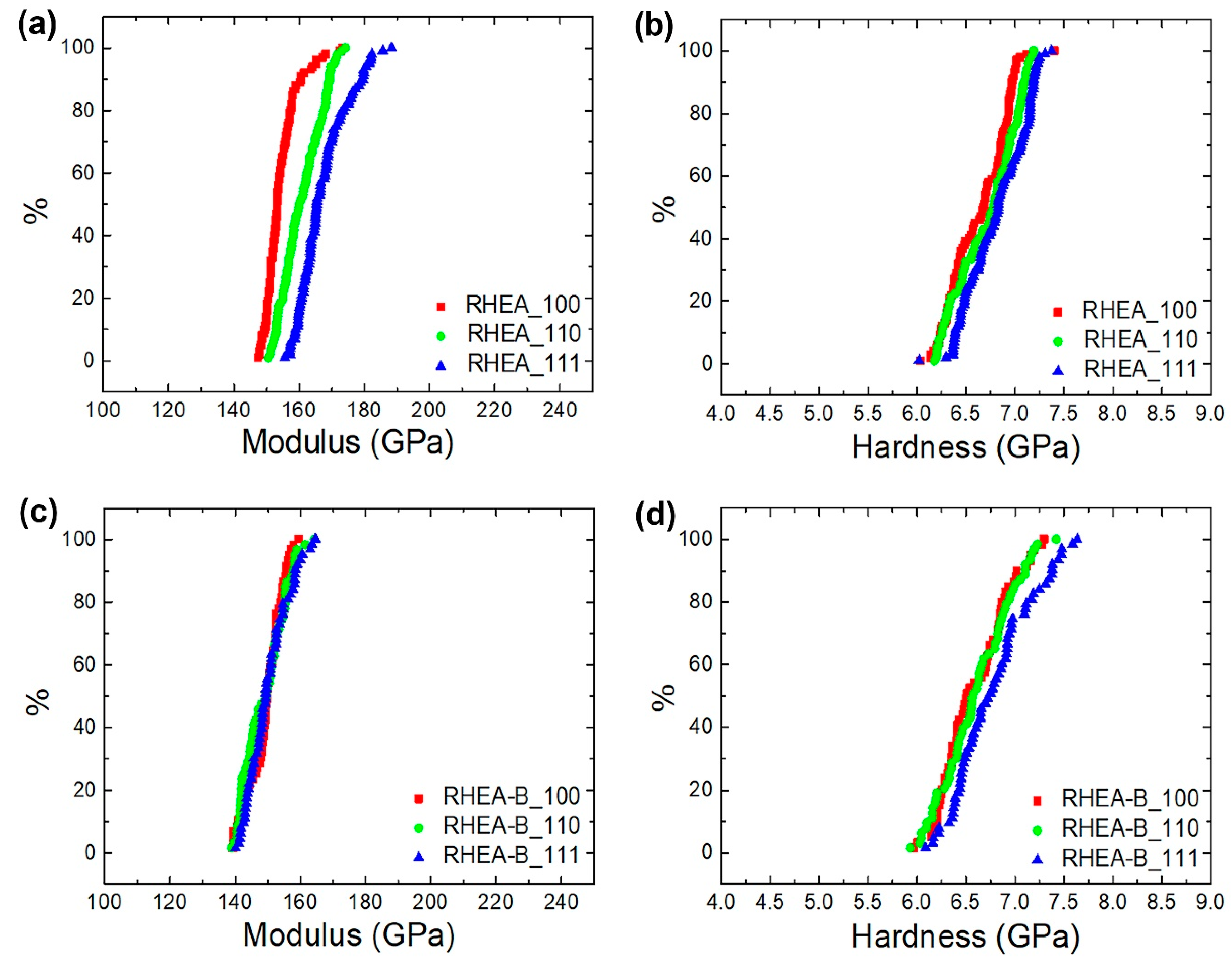 Materials 15 06666 g005