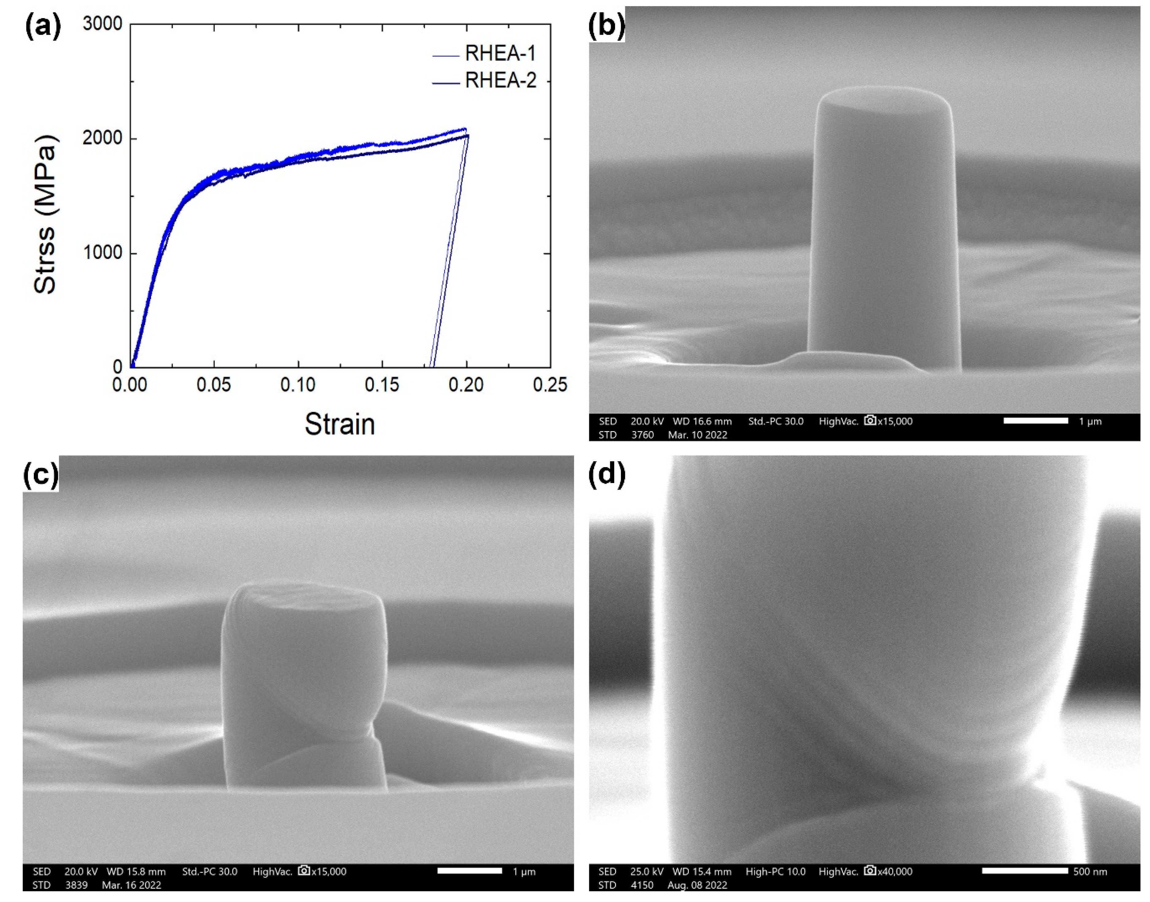 Materials 15 06666 g006