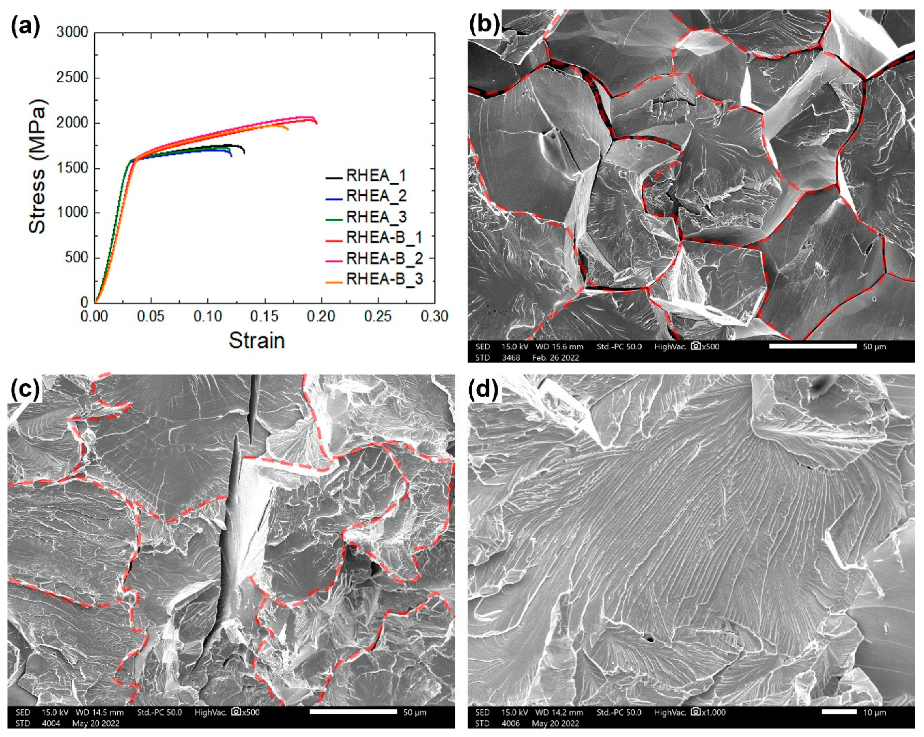 Materials 15 06666 g007