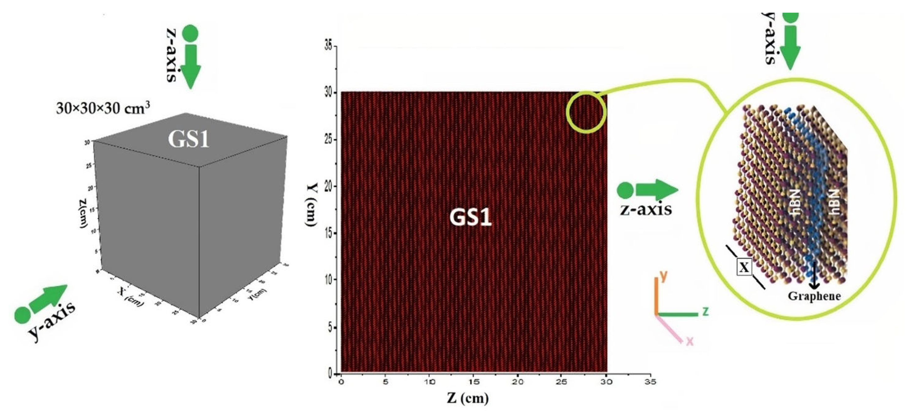 Materials 15 06667 g001 Materials 15 06667 g001