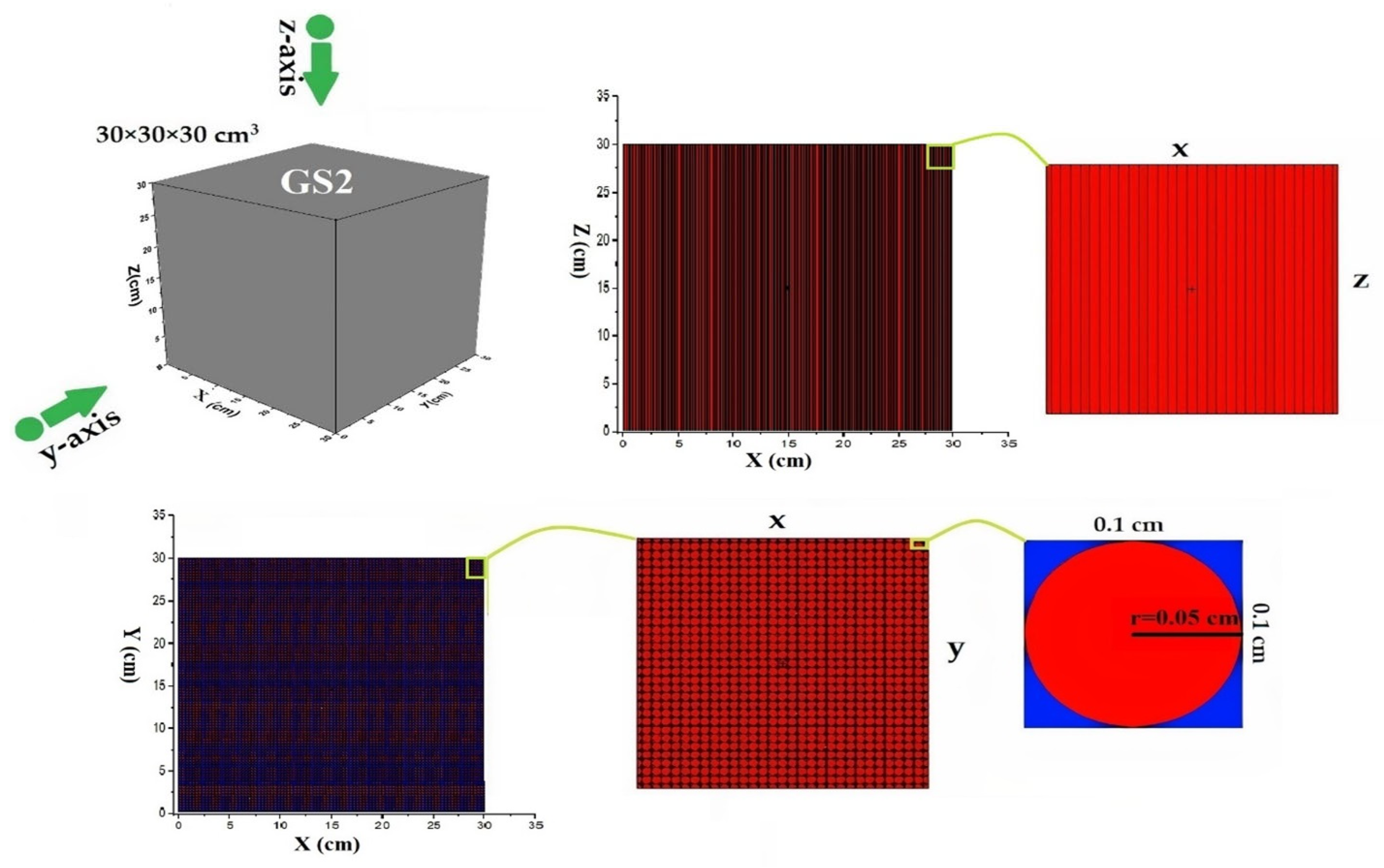 Materials 15 06667 g002 Materials 15 06667 g002
