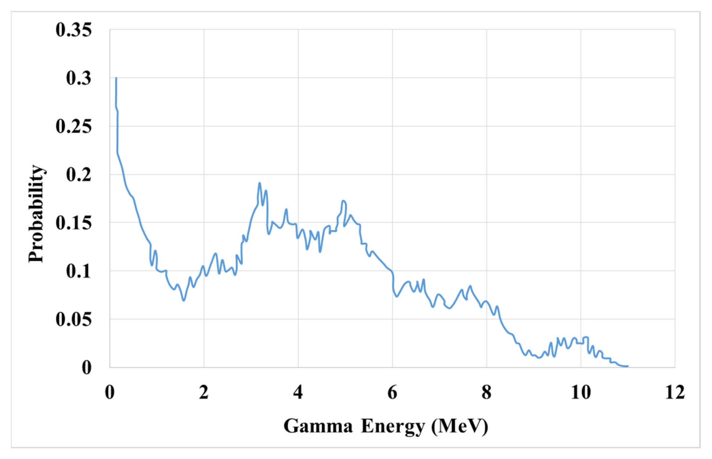 Materials 15 06667 g003 Materials 15 06667 g003
