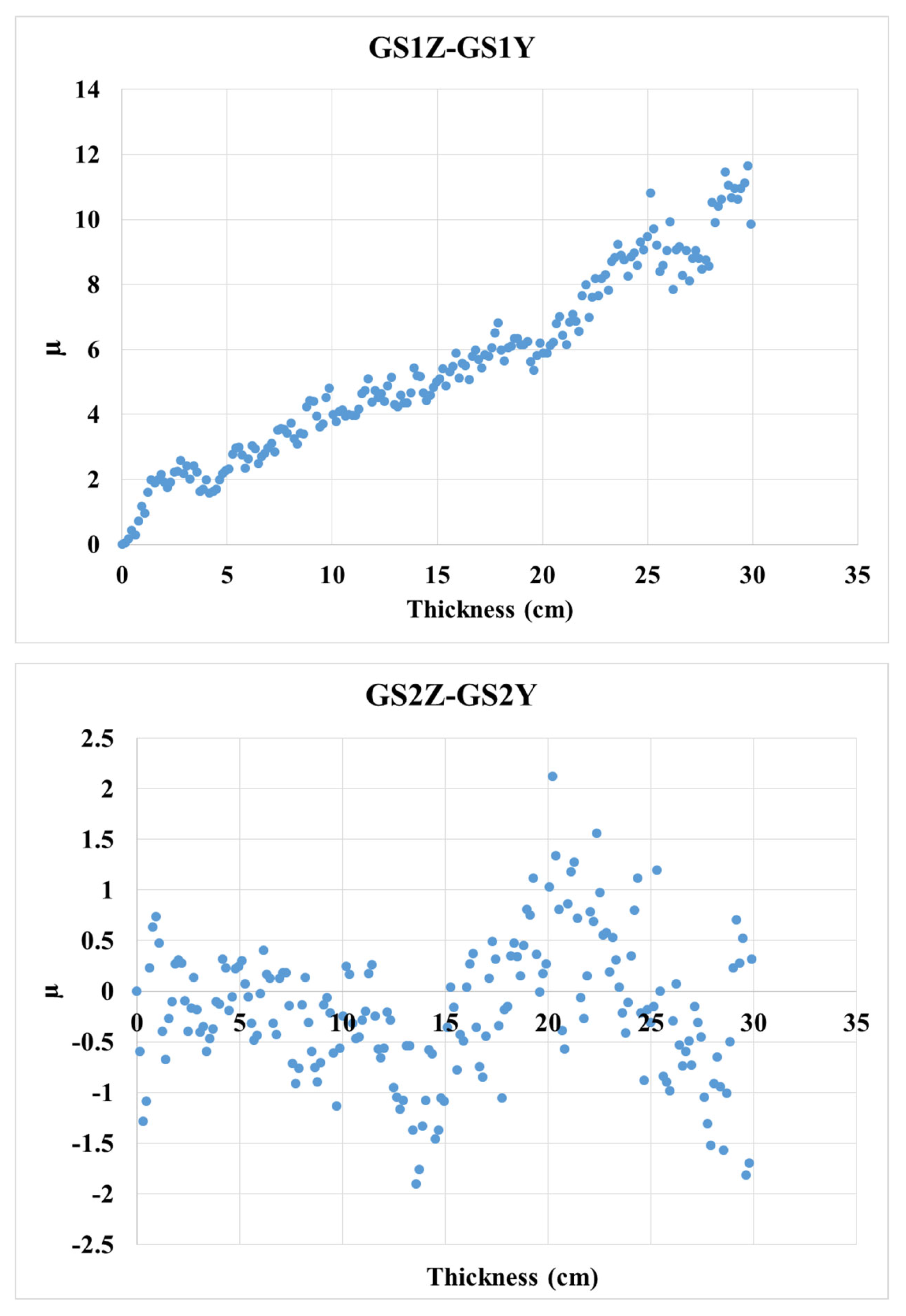 Materials 15 06667 g005 Materials 15 06667 g005