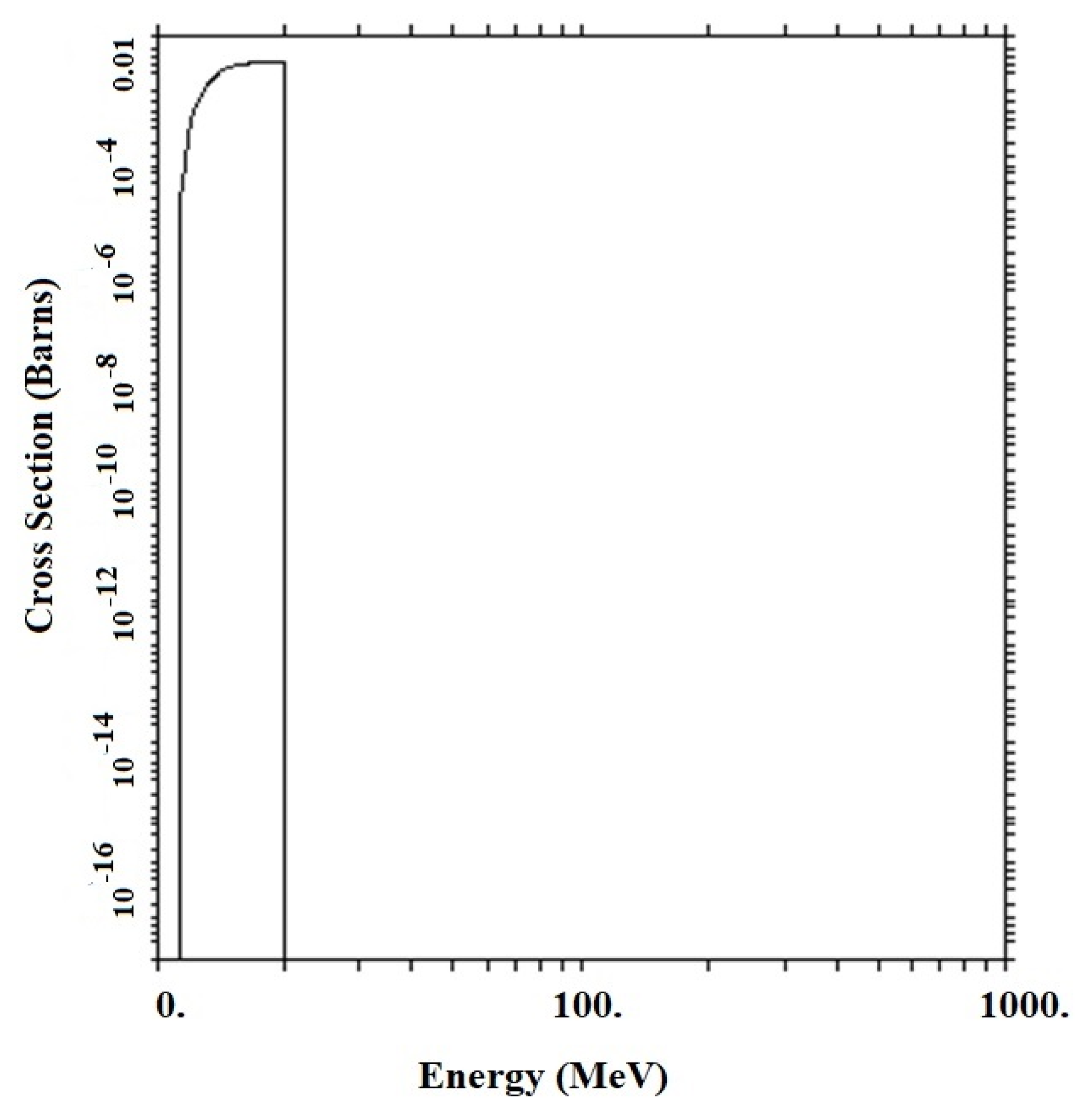 Materials 15 06667 g006 Materials 15 06667 g006