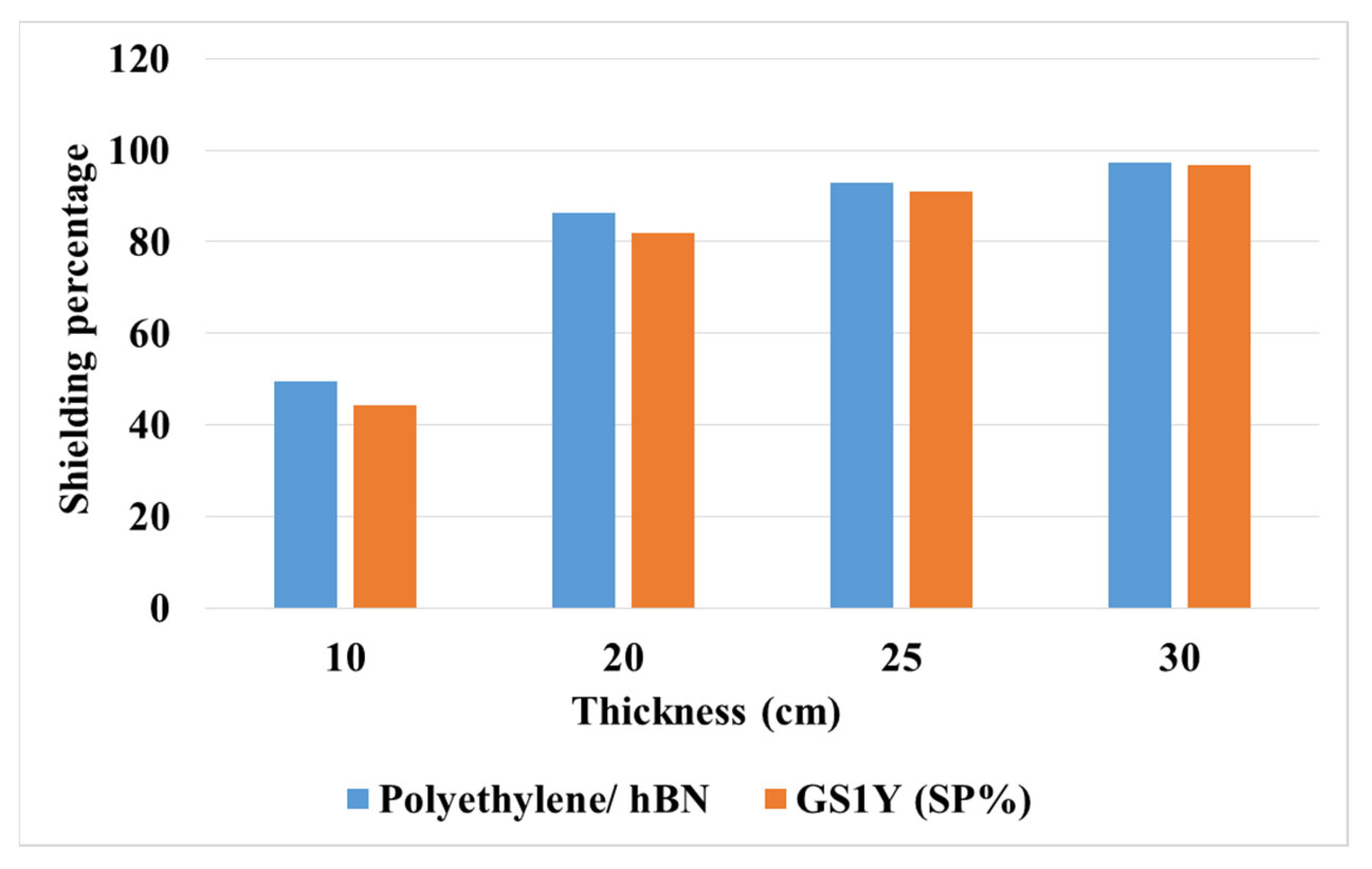 Materials 15 06667 g009 Materials 15 06667 g009