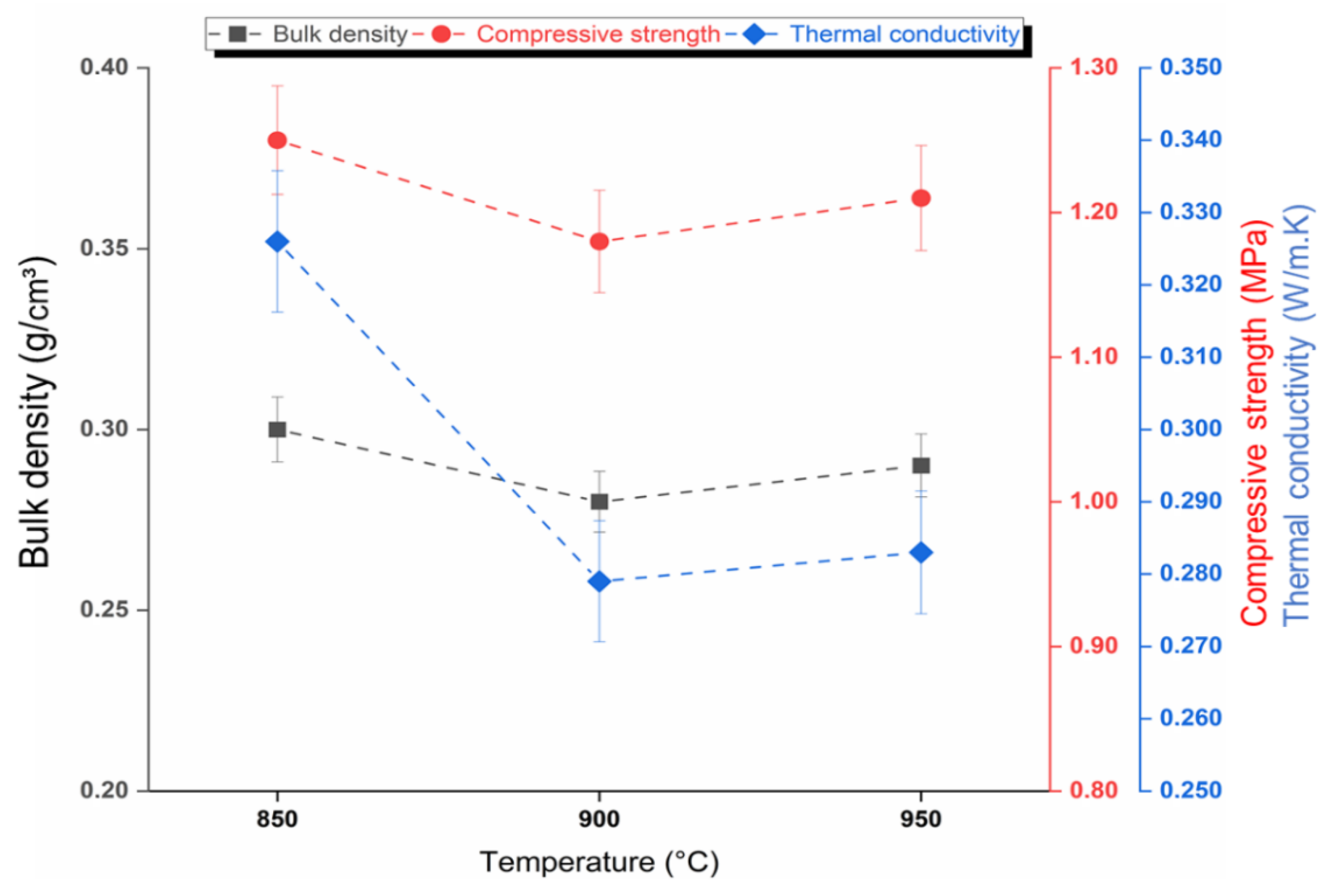 Materials 15 06669 g006