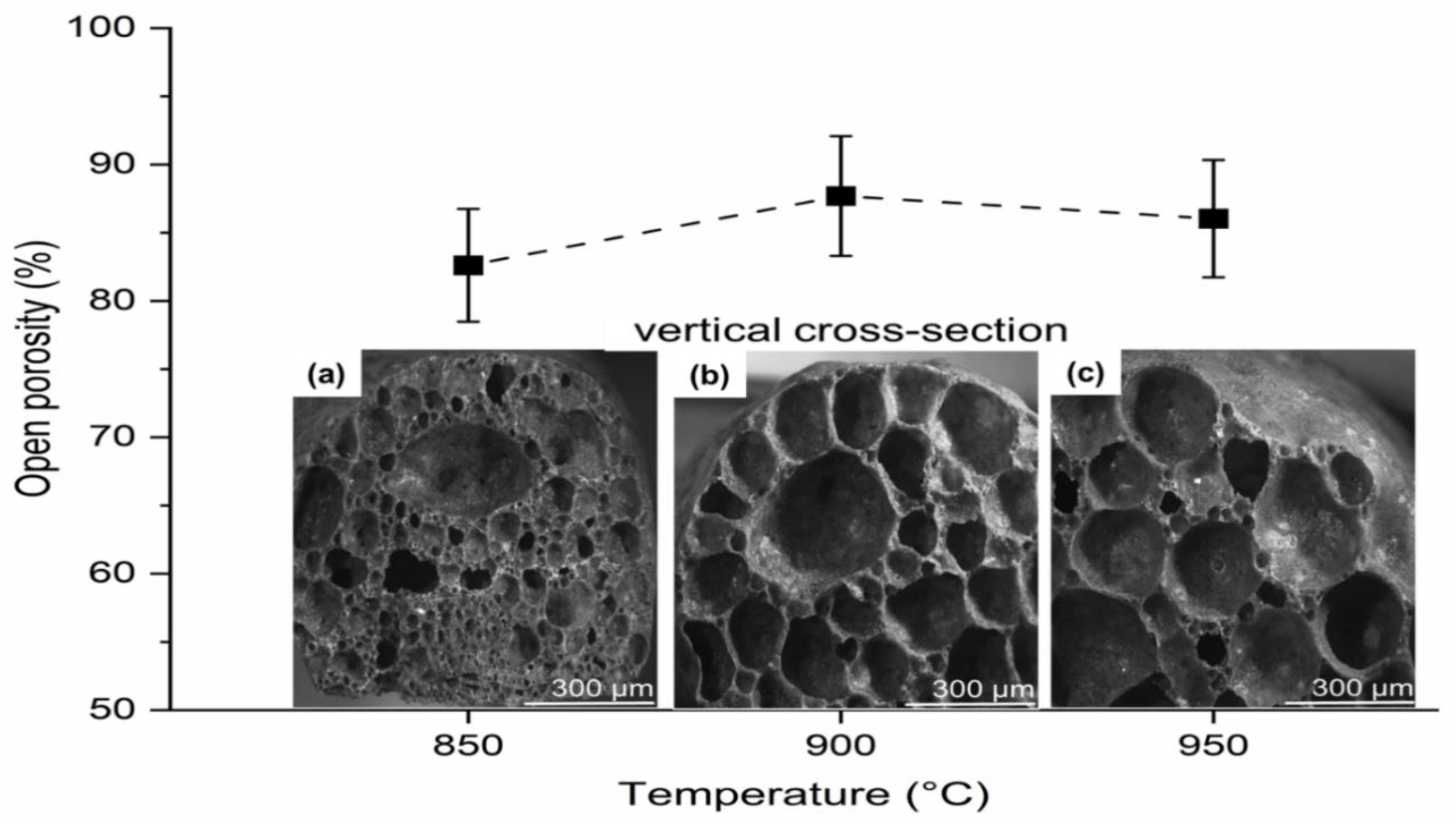 Materials 15 06669 g007