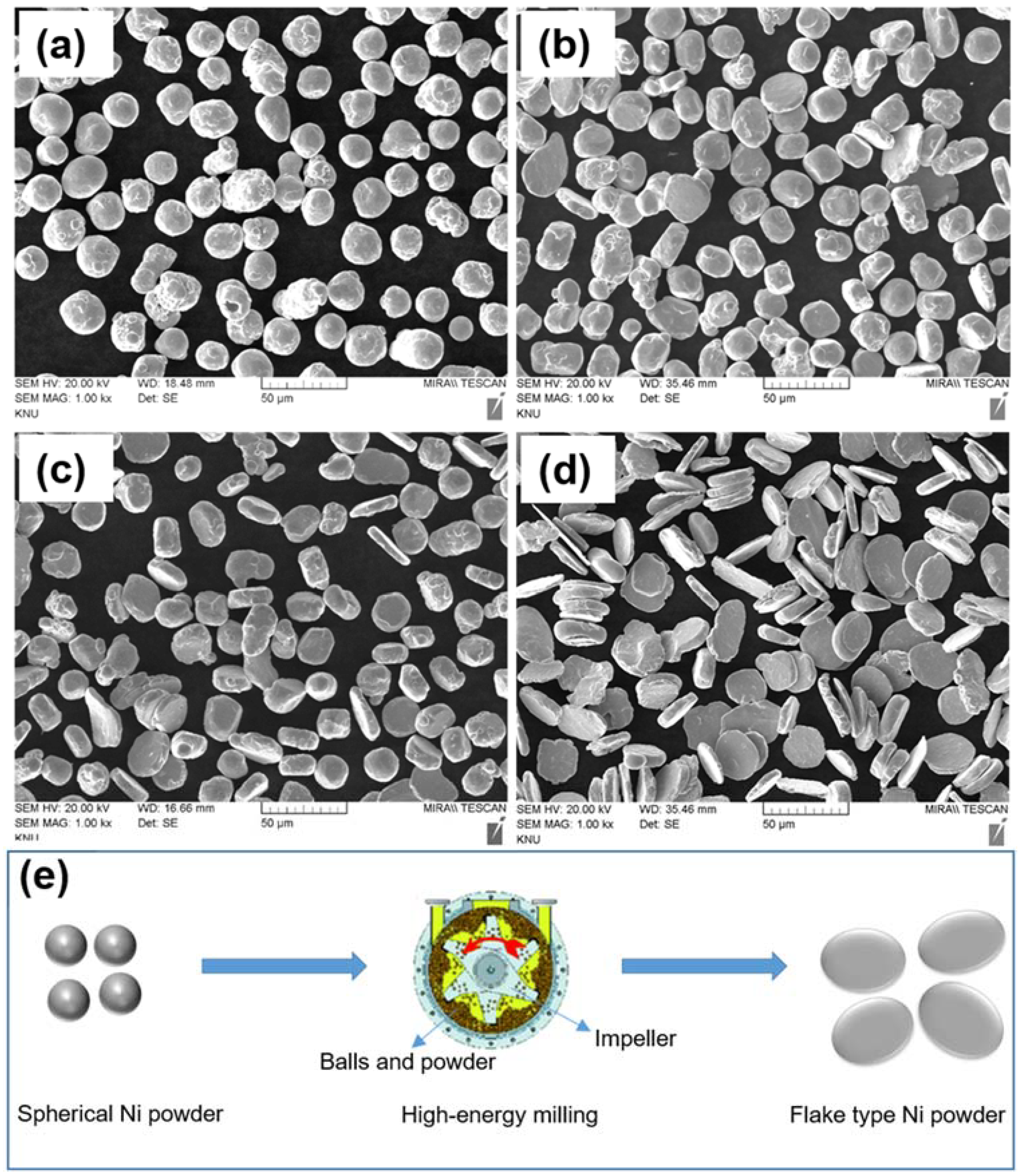 Materials 15 06670 g002