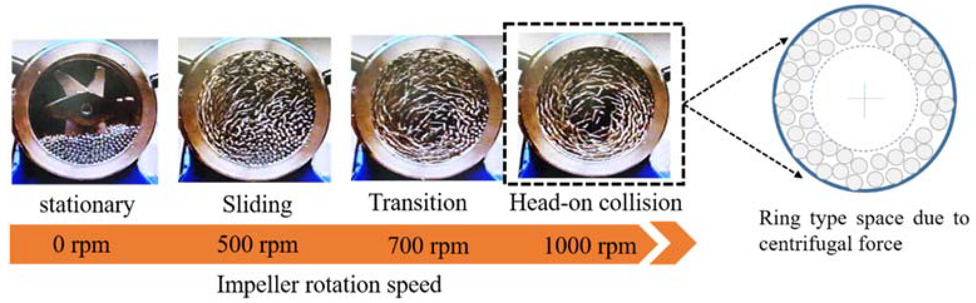 Materials 15 06670 g004