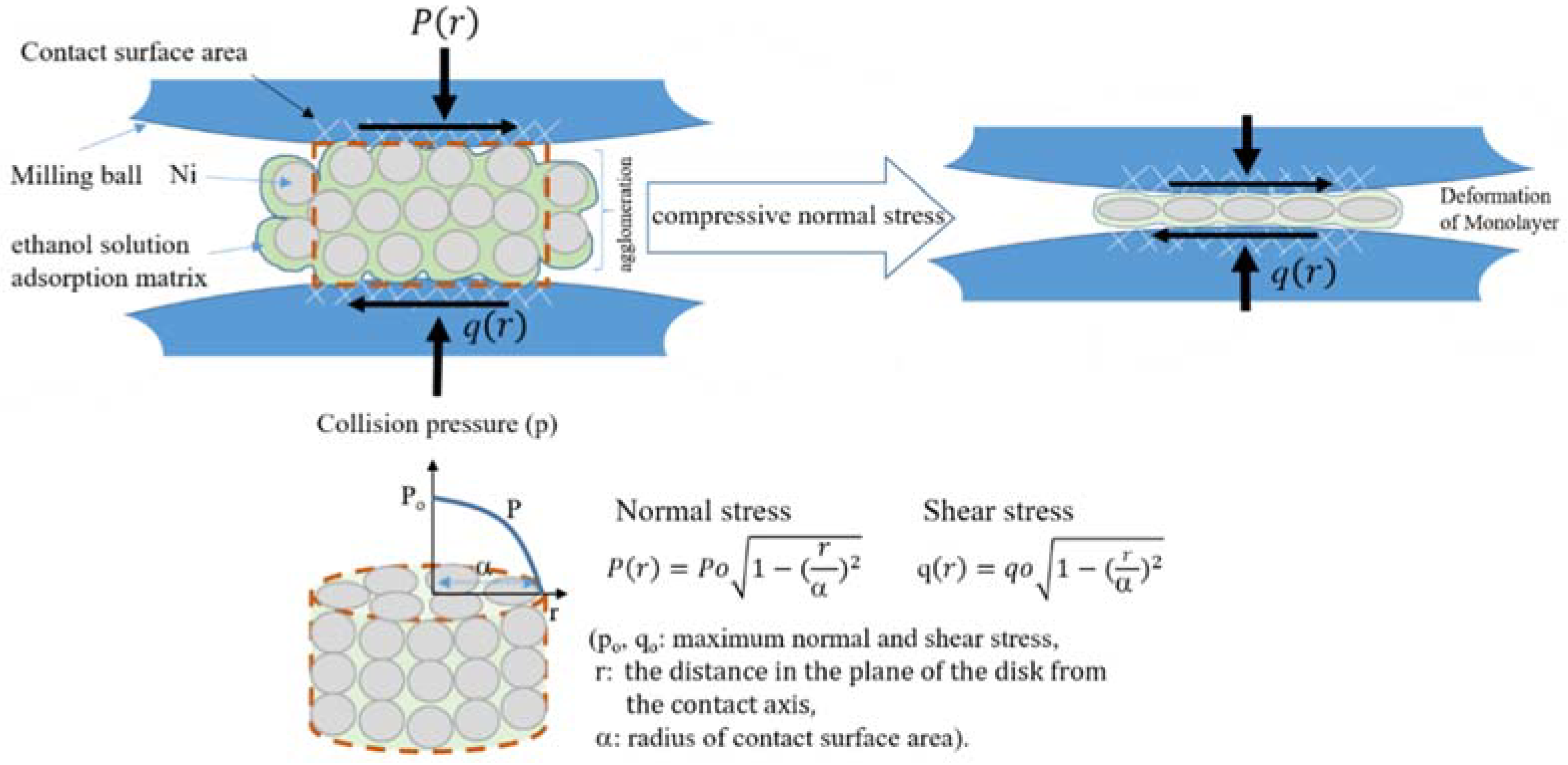 Materials 15 06670 g005