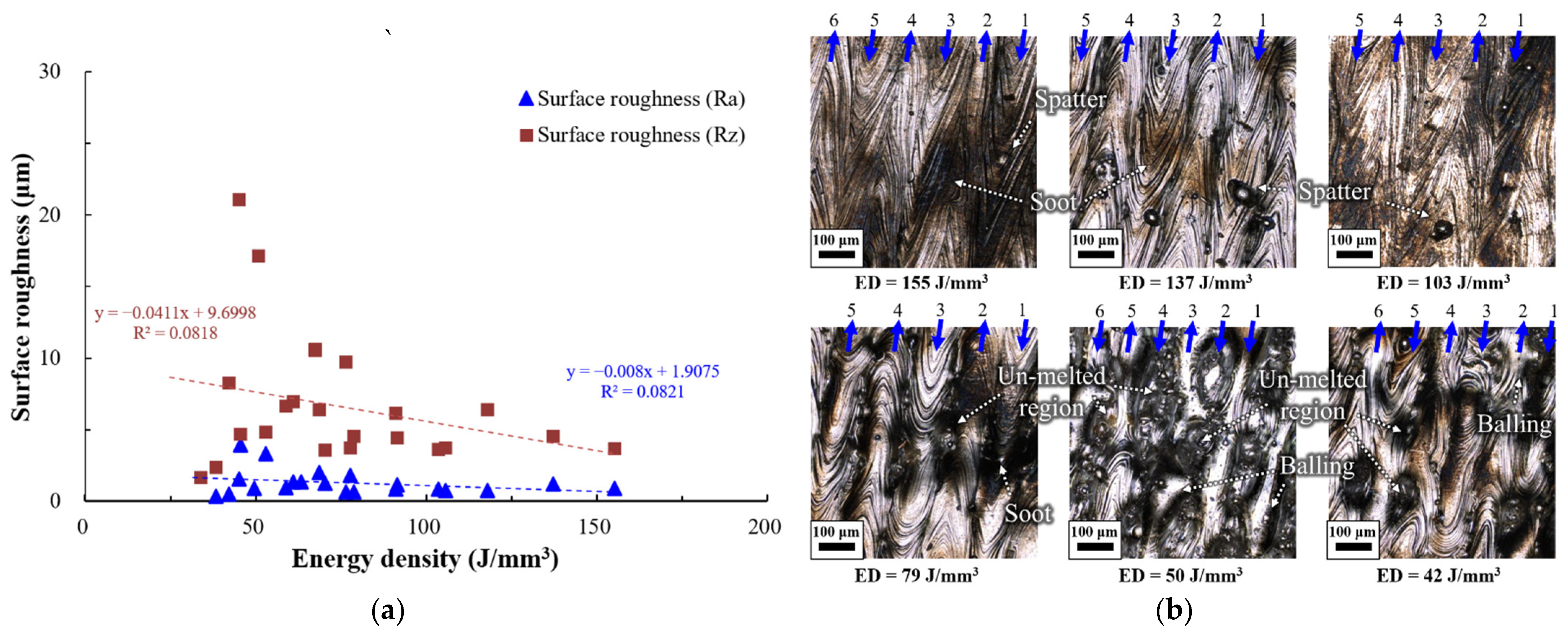 Materials 15 06672 g008 550