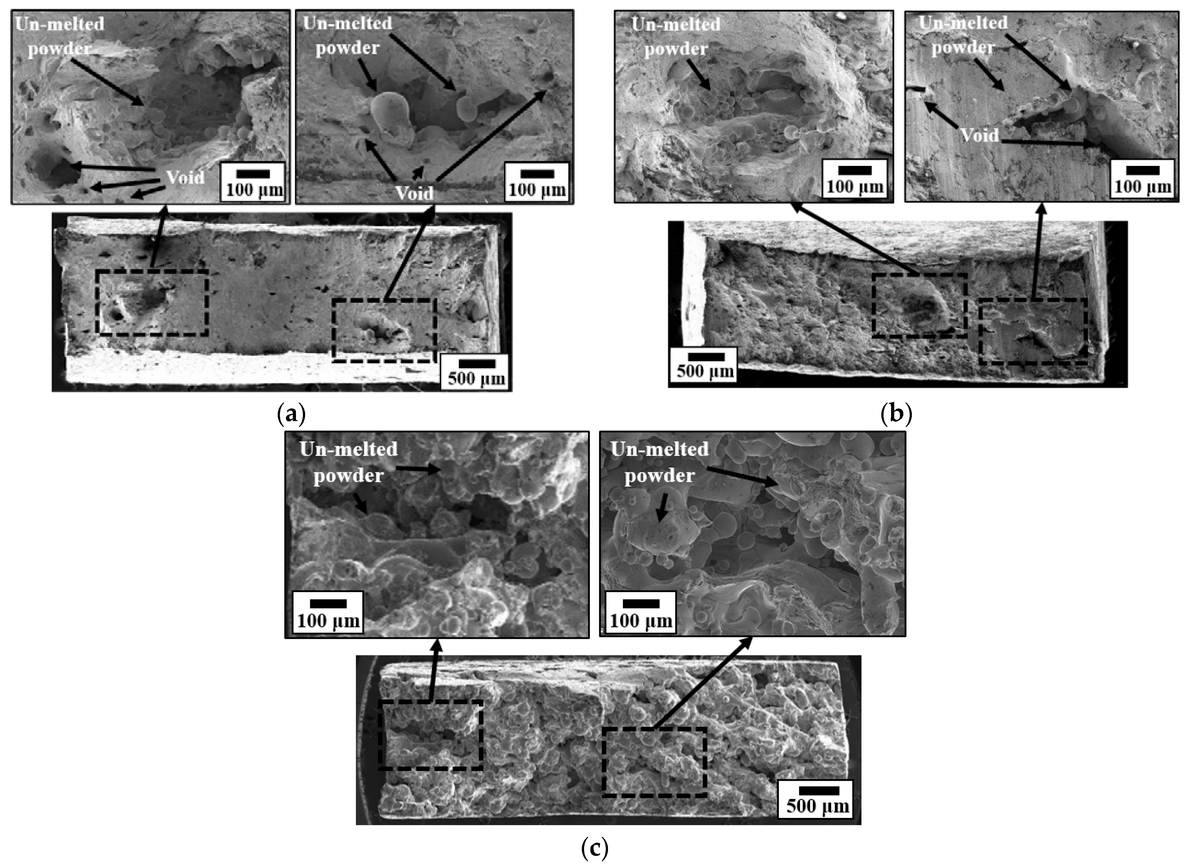Materials 15 06672 g011 550