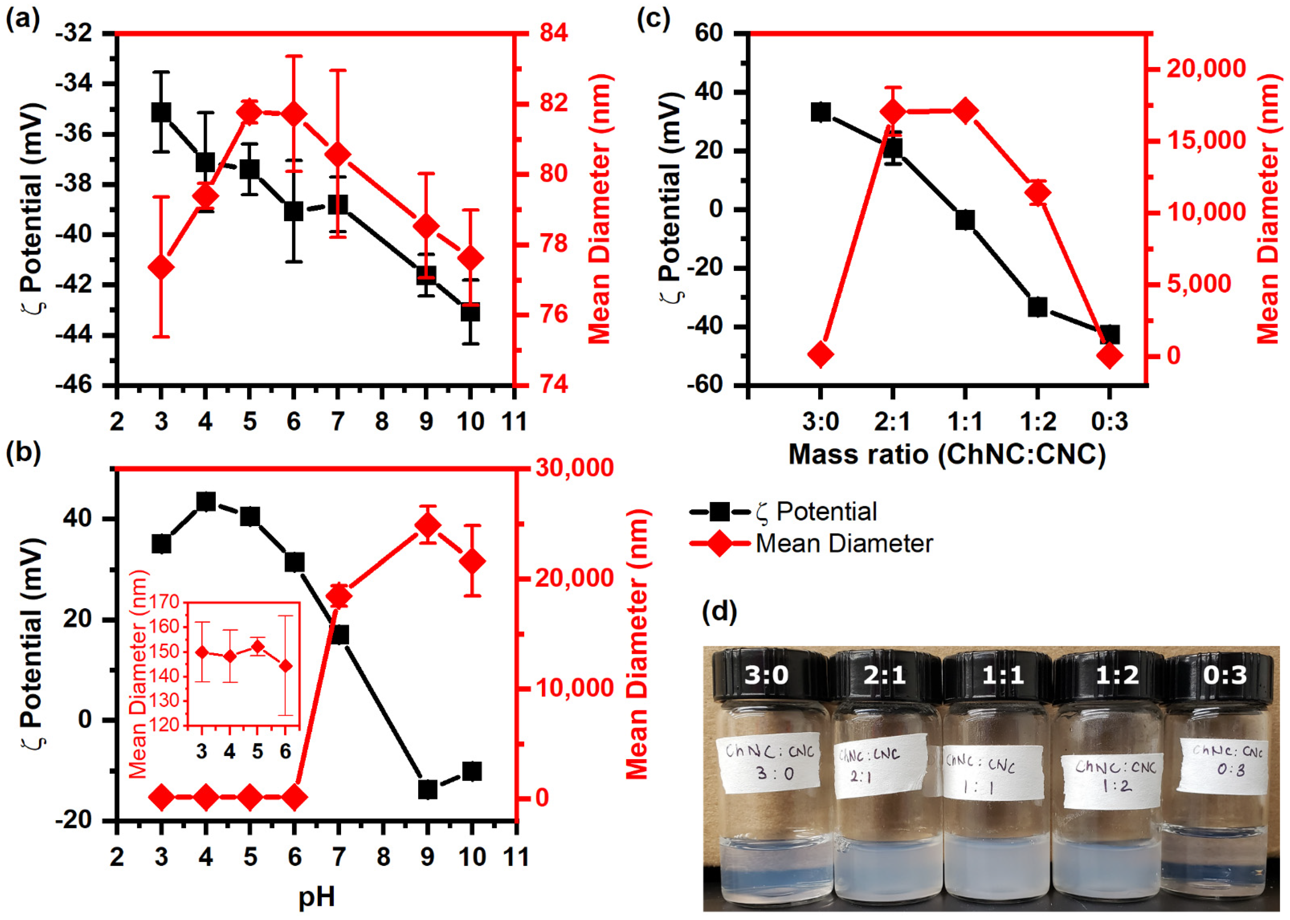 Materials 15 06673 g001