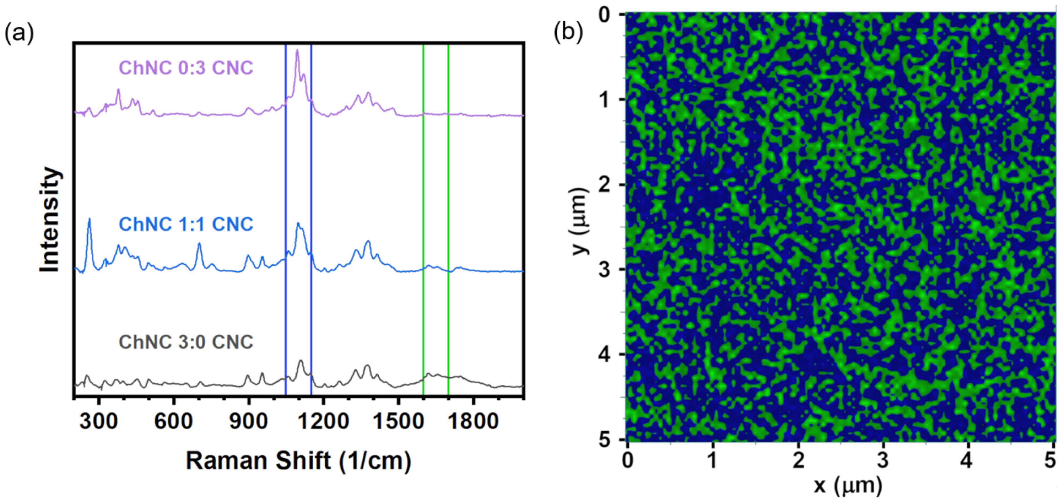 Materials 15 06673 g003