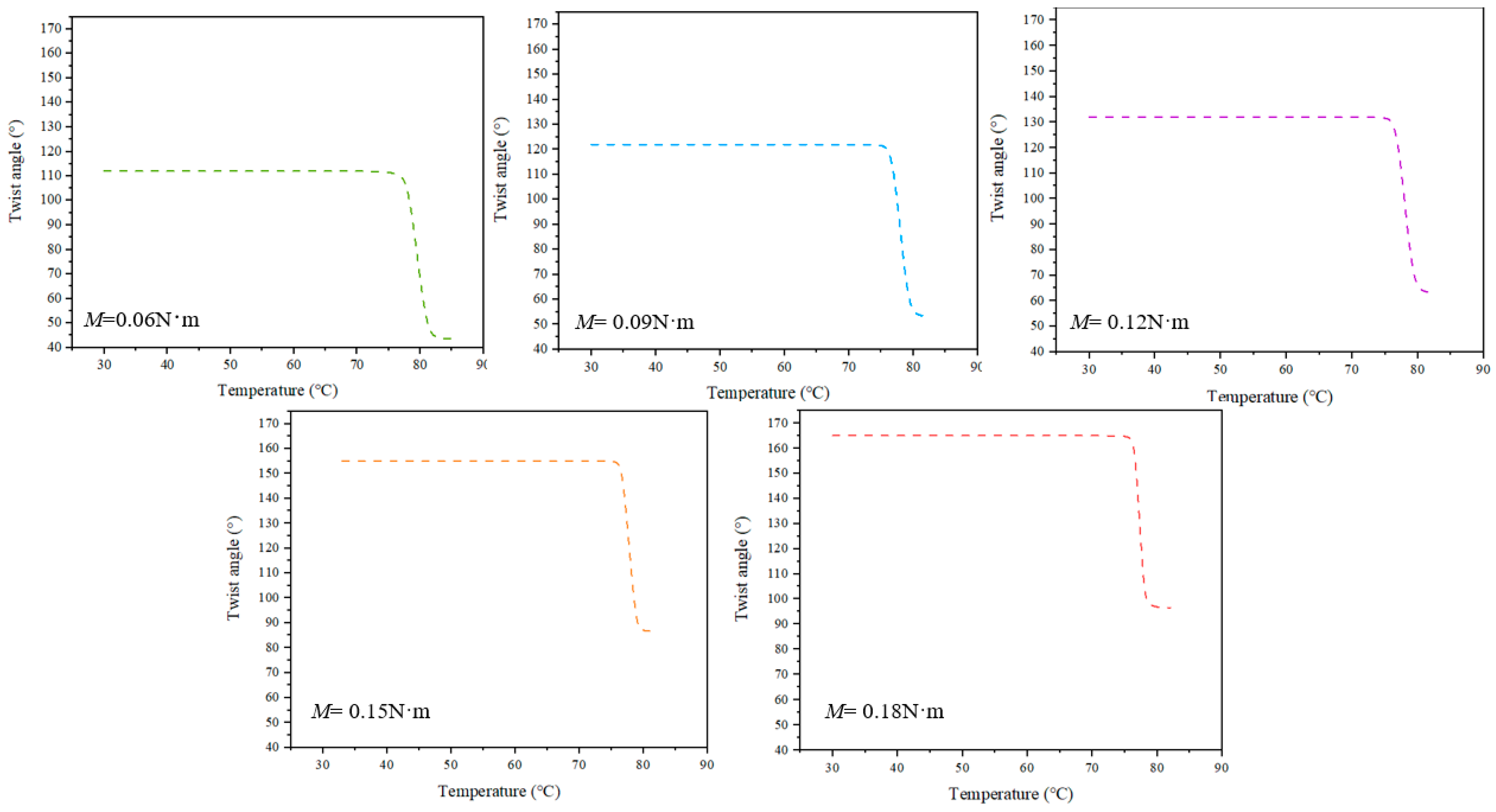 Materials 15 06674 g002