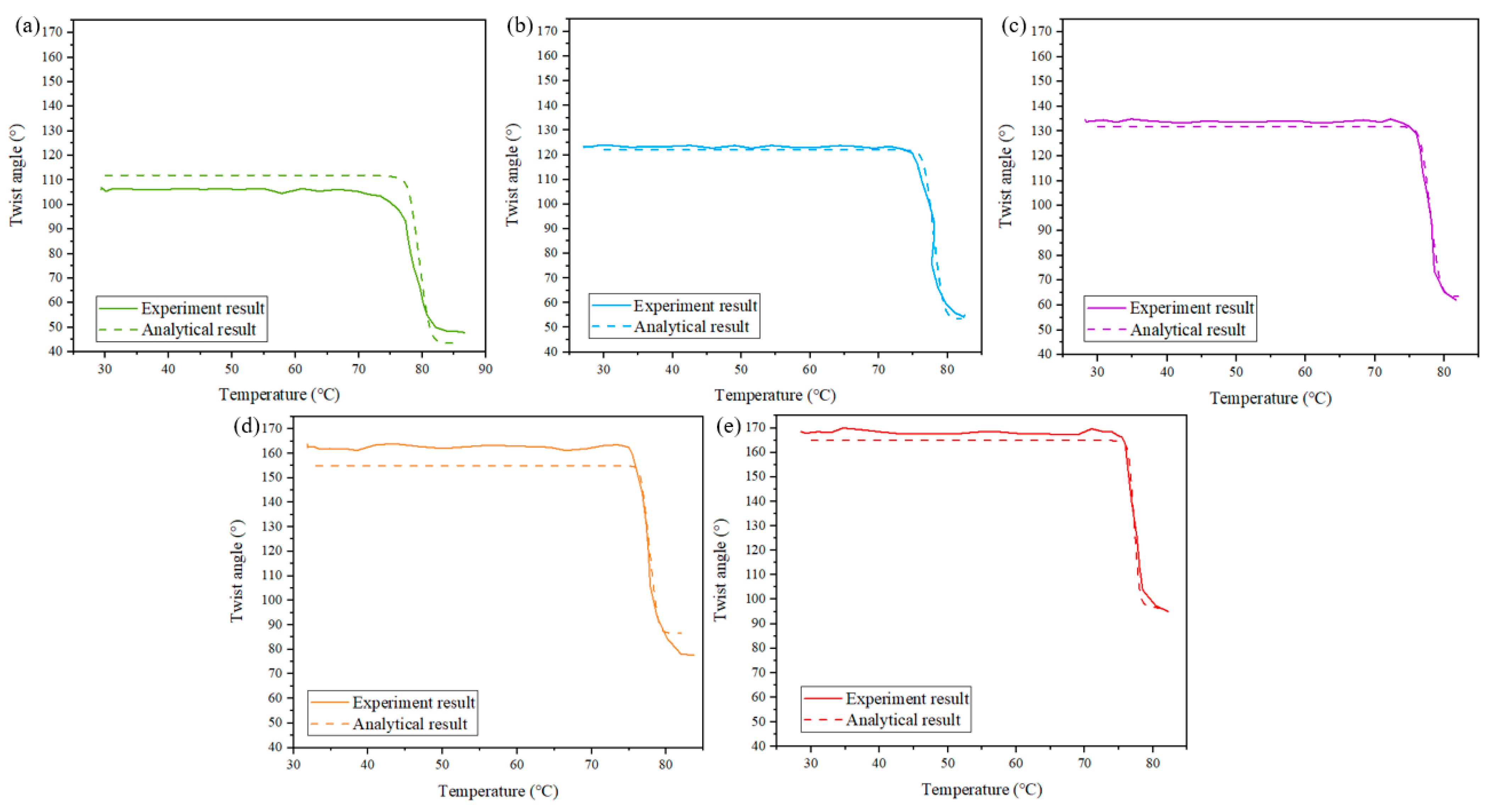 Materials 15 06674 g011