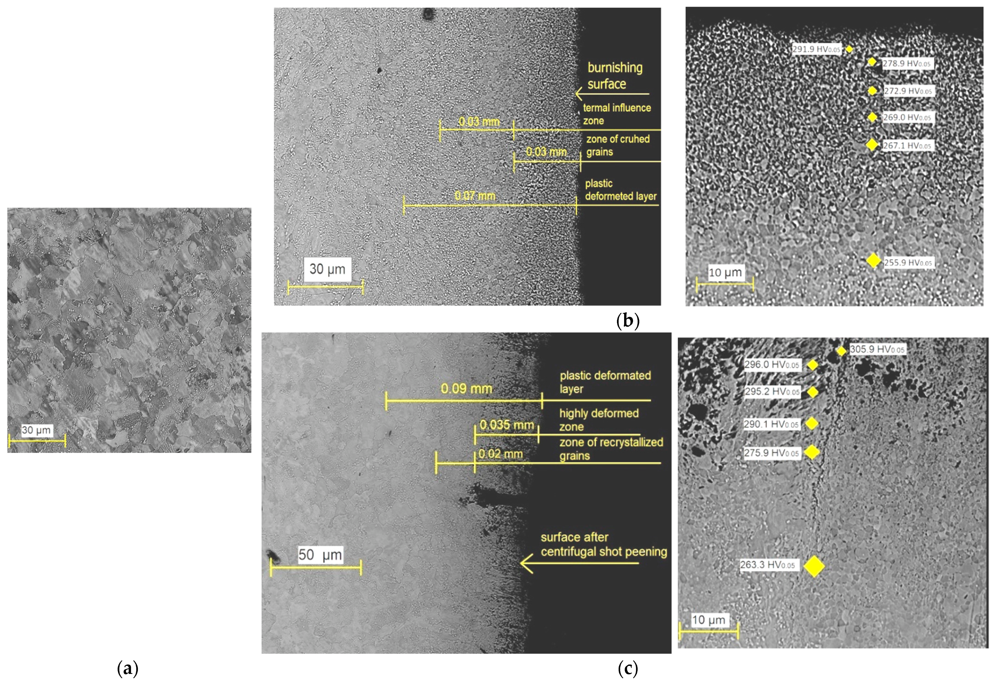 Materials 15 06677 g010