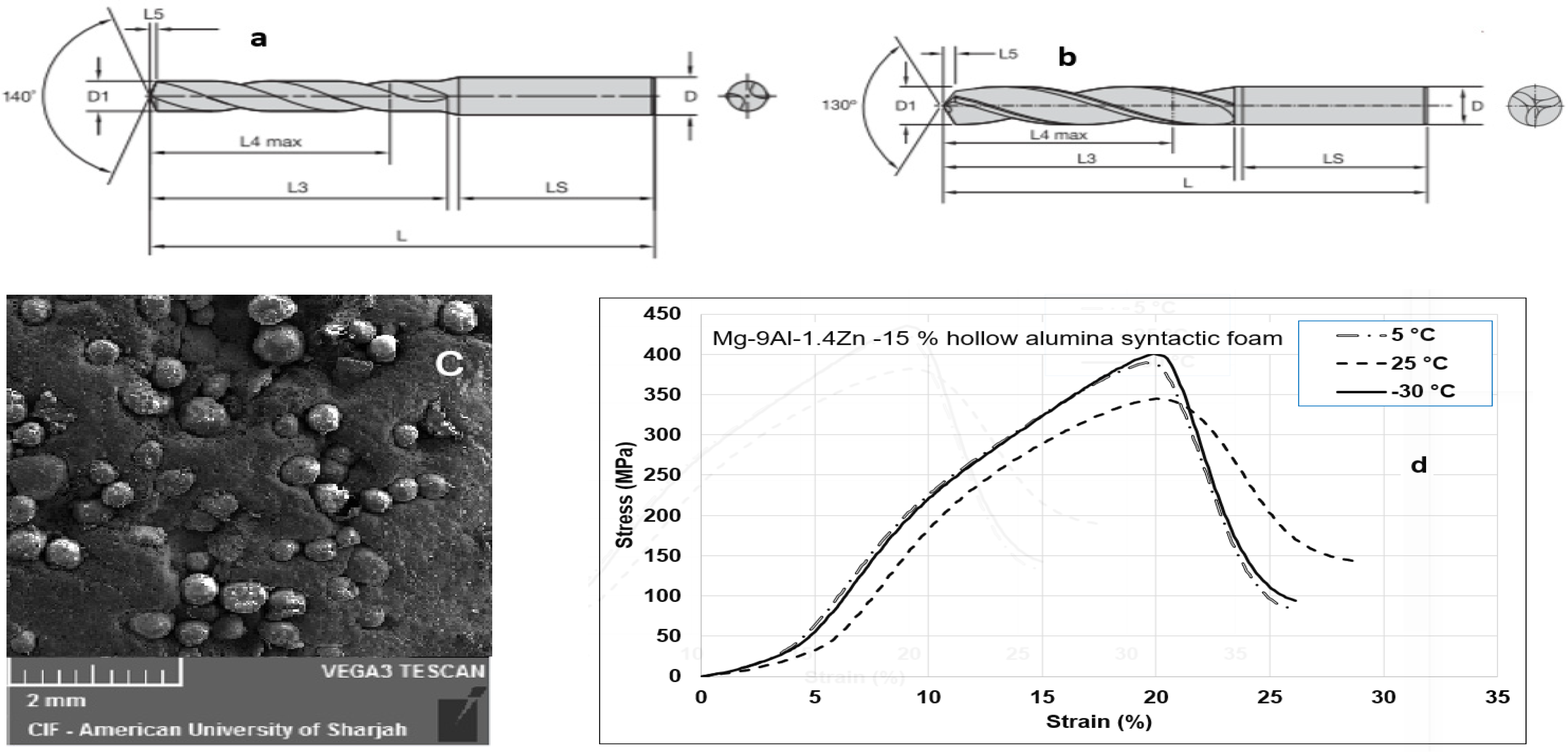 Materials 15 06678 g001 Materials 15 06678 g001