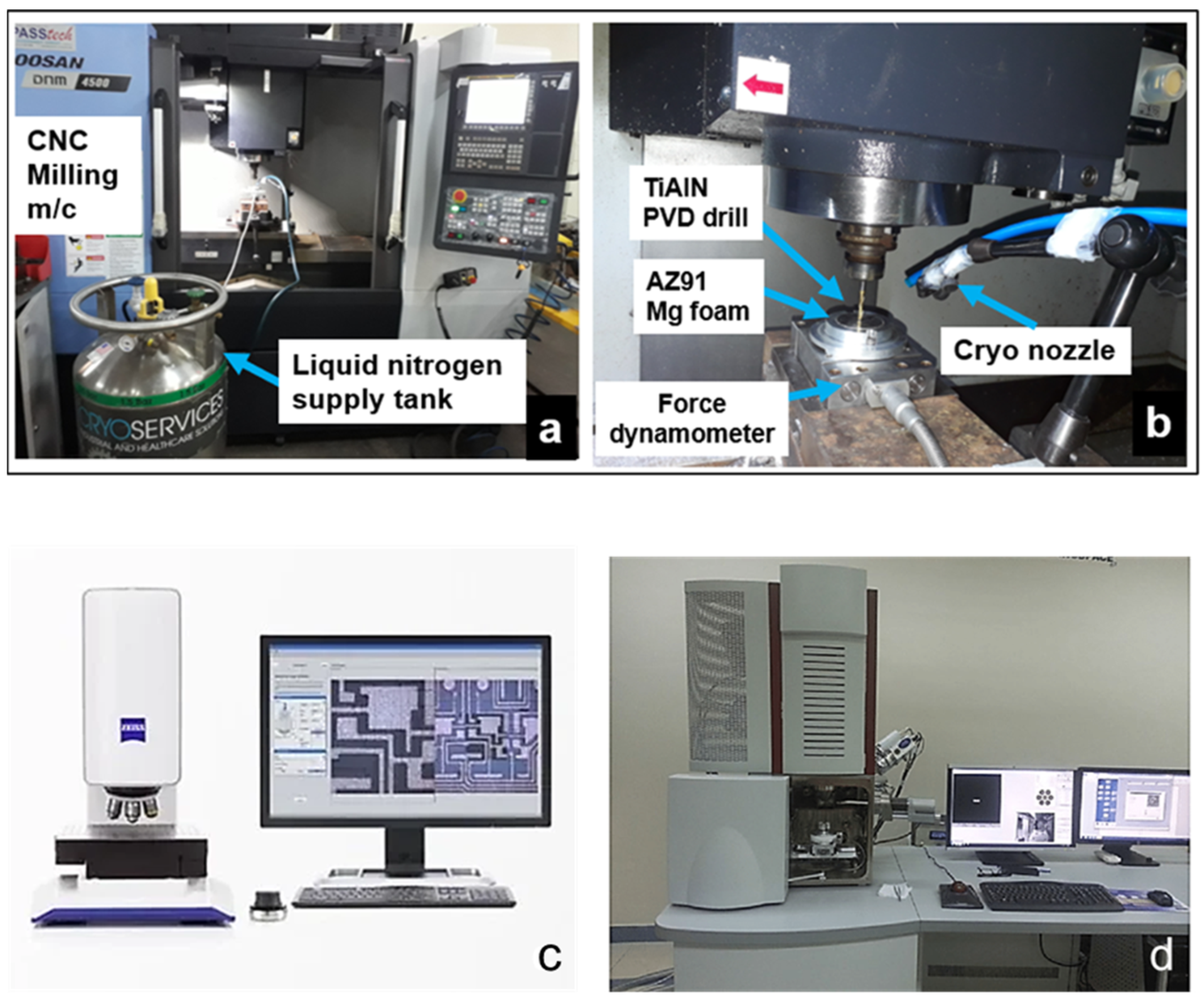 Materials 15 06678 g002 Materials 15 06678 g002