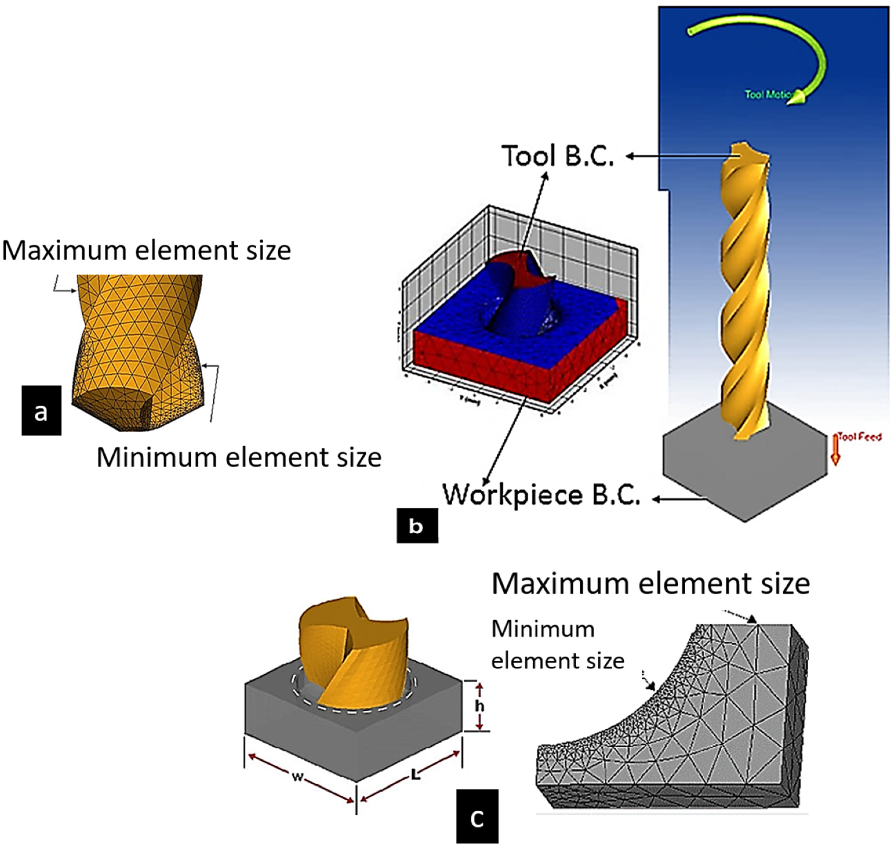 Materials 15 06678 g003 Materials 15 06678 g003