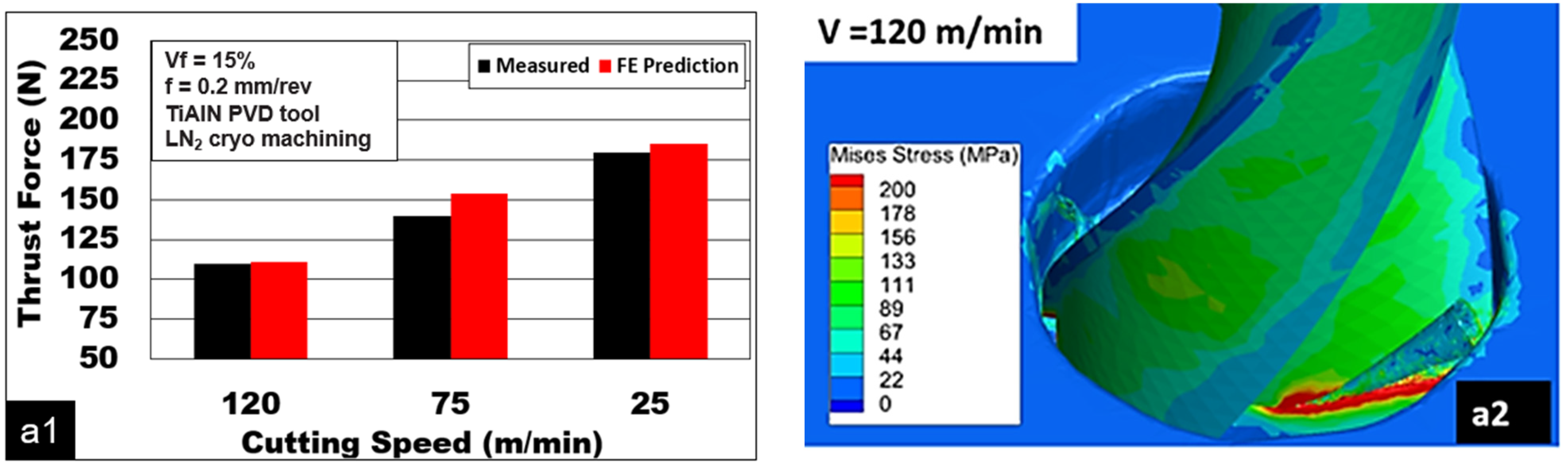 Materials 15 06678 g004a Materials 15 06678 g004a
