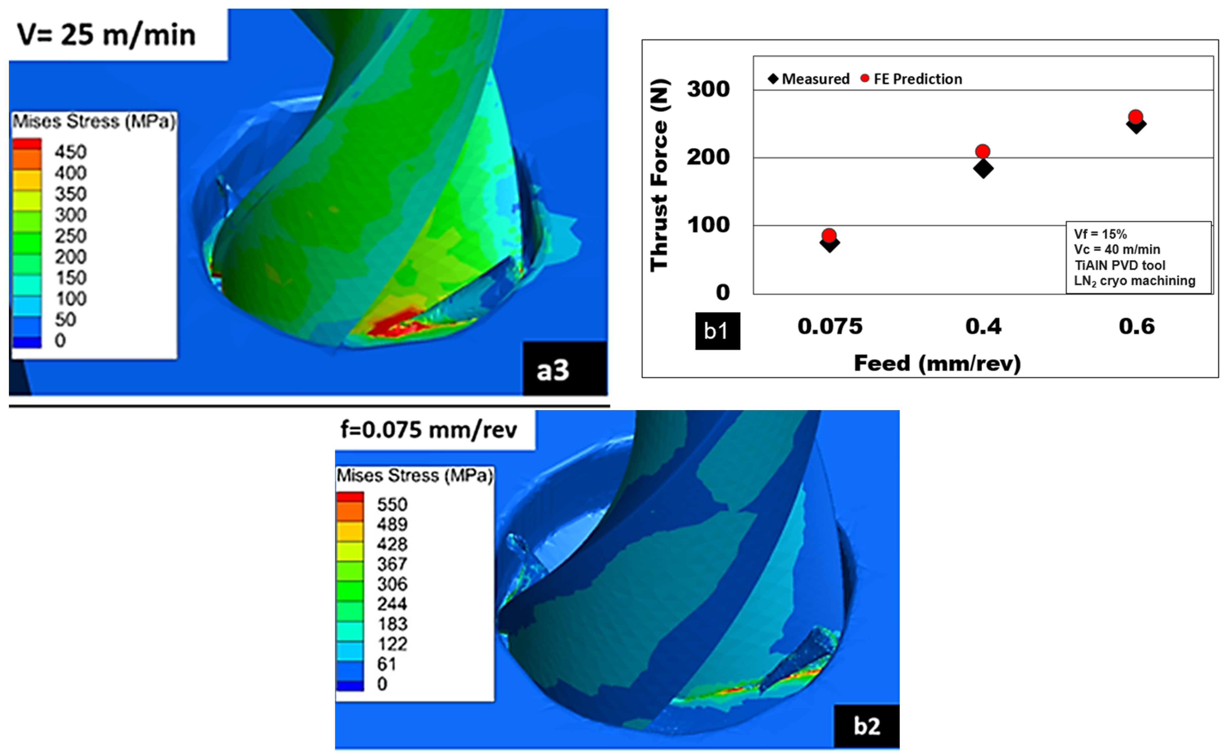 Materials 15 06678 g004b Materials 15 06678 g004b