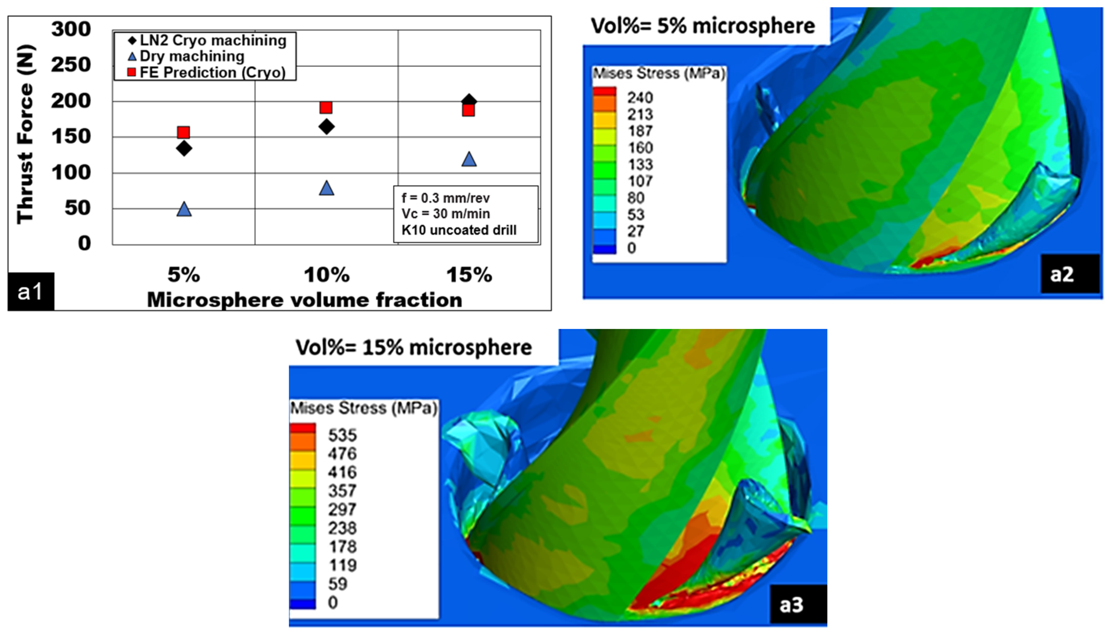 Materials 15 06678 g005 Materials 15 06678 g005
