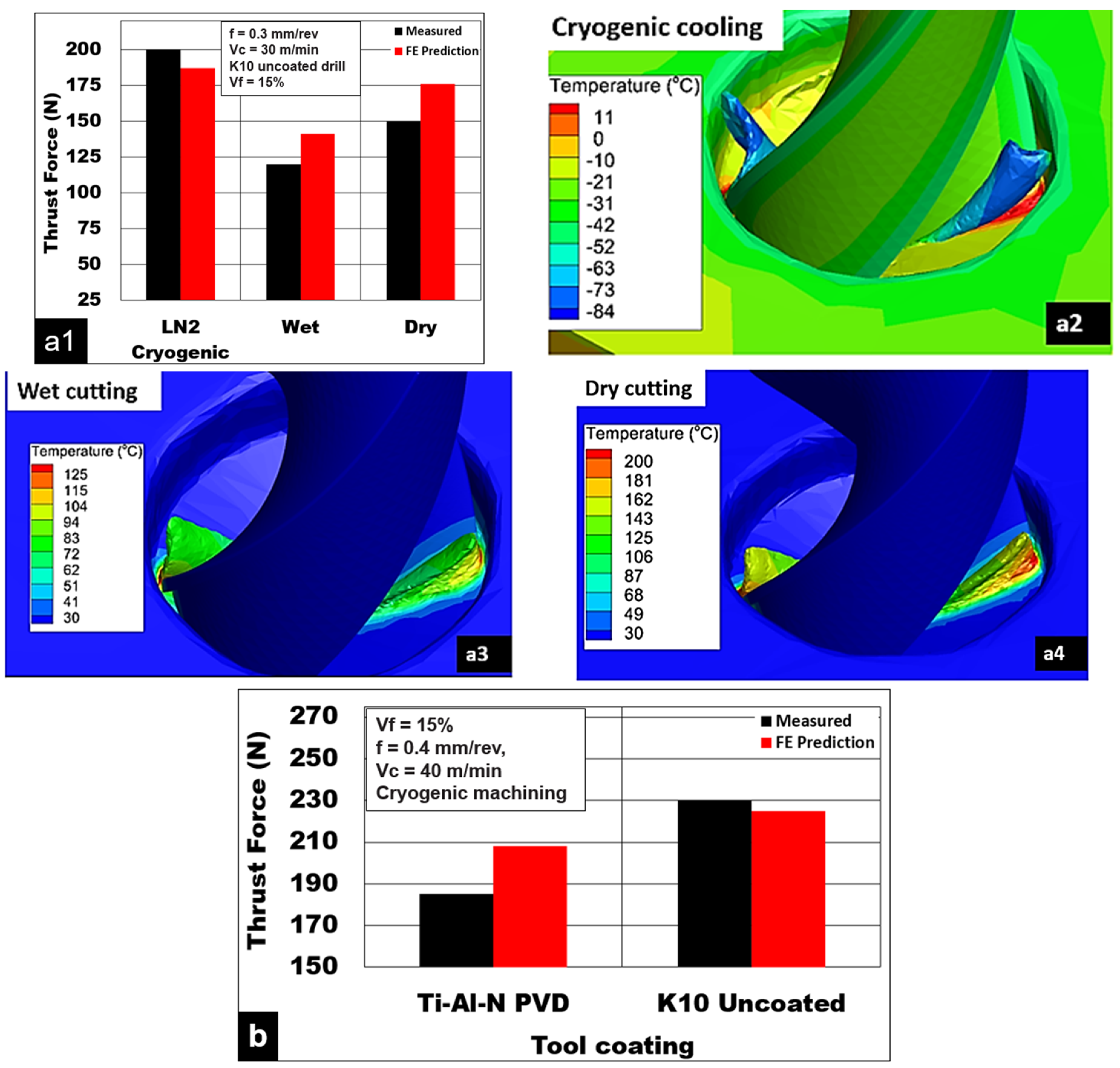 Materials 15 06678 g007 Materials 15 06678 g007